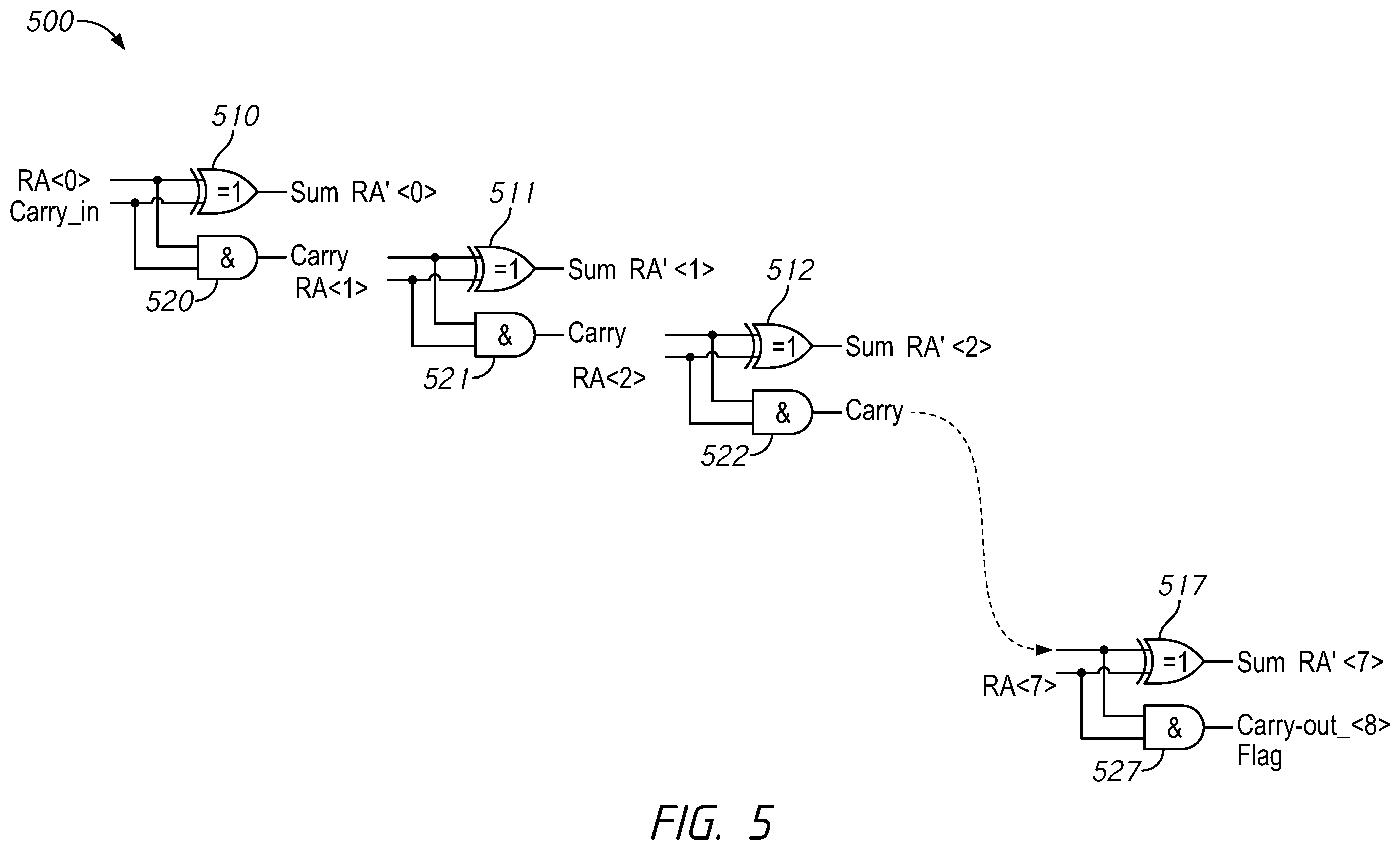 Patent US12592271 Figure 5 – Apparatuses and methods for increased reliability row hammer counts