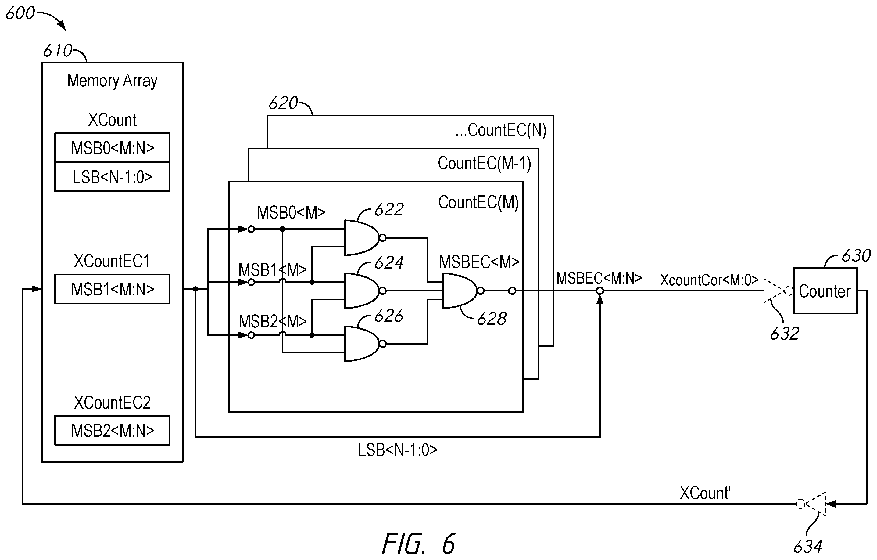 Patent US12592271 Figure 6 – Apparatuses and methods for increased reliability row hammer counts