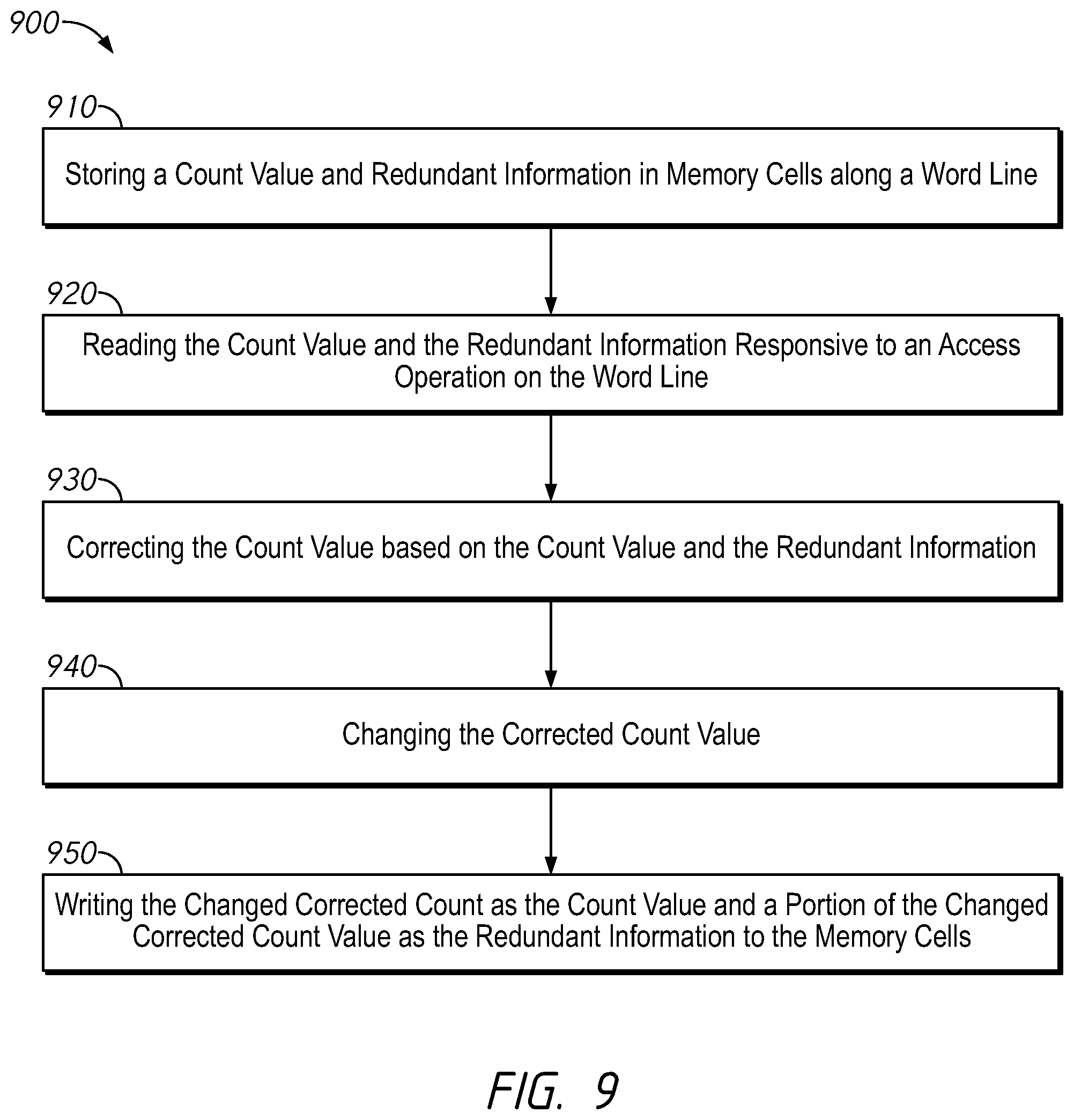 Patent US12592271 Figure 9 – Apparatuses and methods for increased reliability row hammer counts