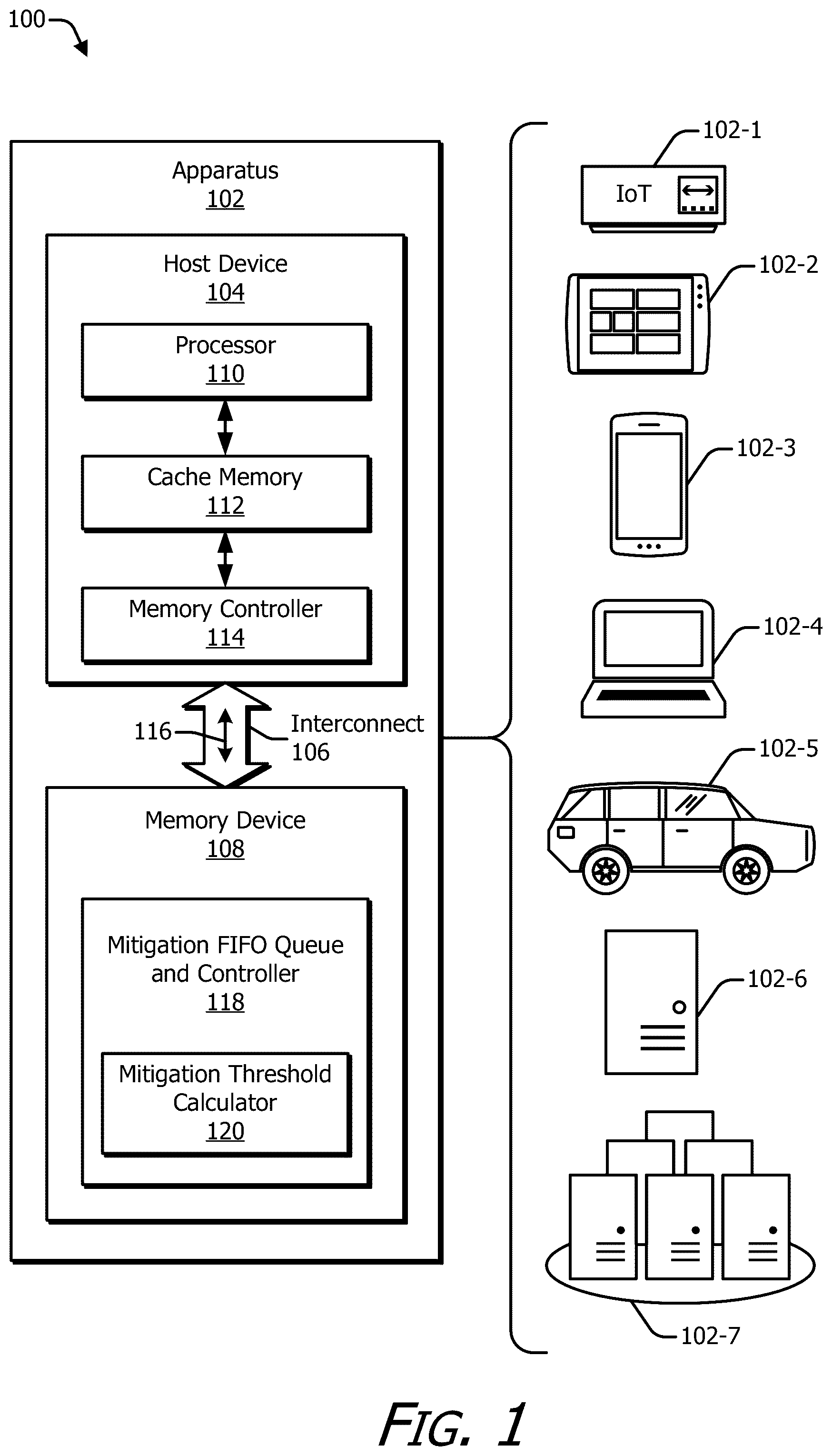Patent US12592273 — Usage-based disturbance mitigation — Figure 1