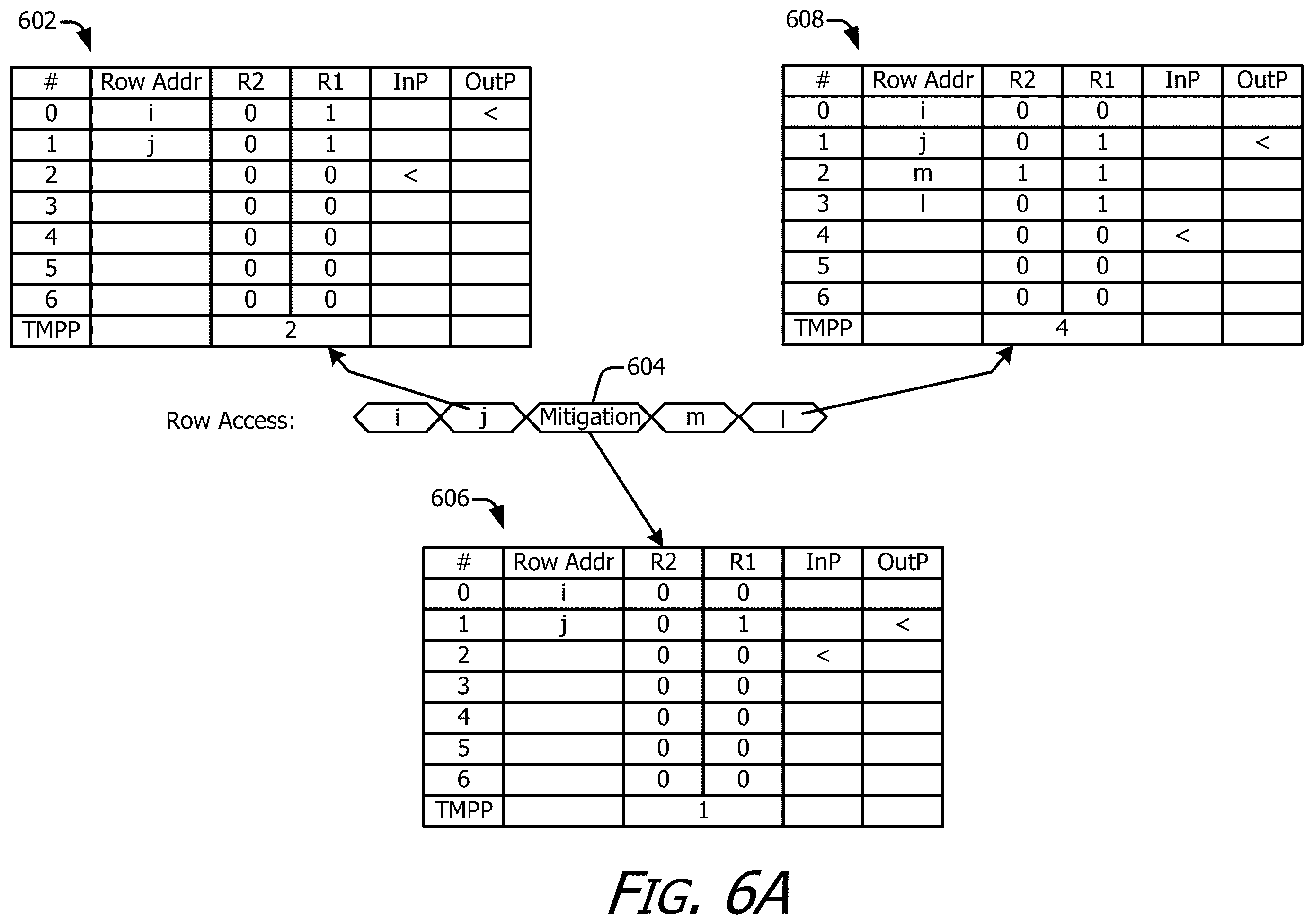 Patent US12592273 Figure 6 – Usage-based disturbance mitigation