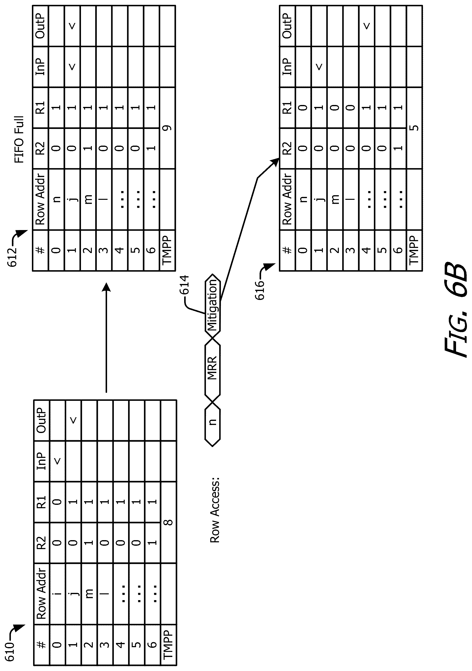 Patent US12592273 Figure 7 – Usage-based disturbance mitigation