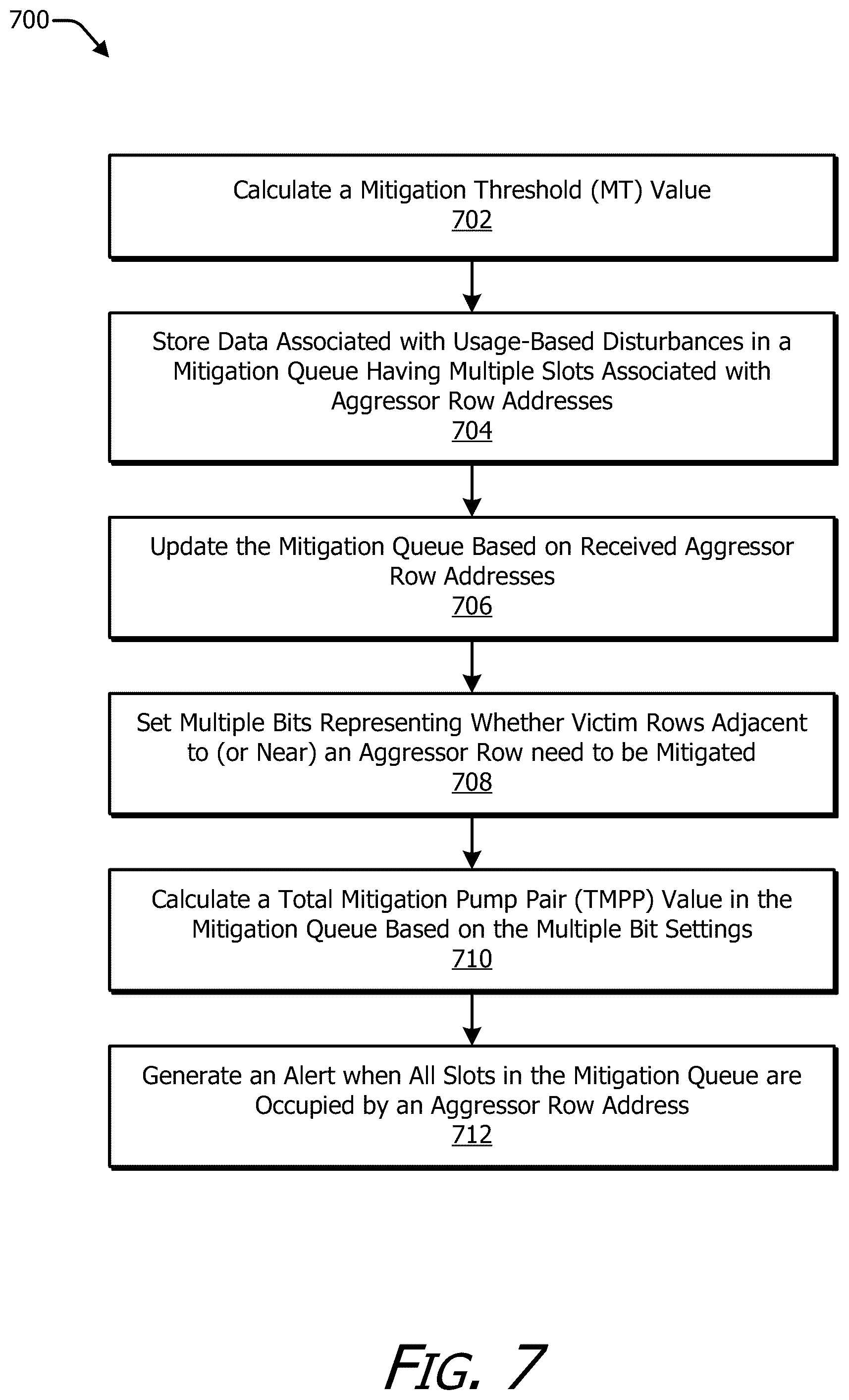 Patent US12592273 Figure 8 – Usage-based disturbance mitigation