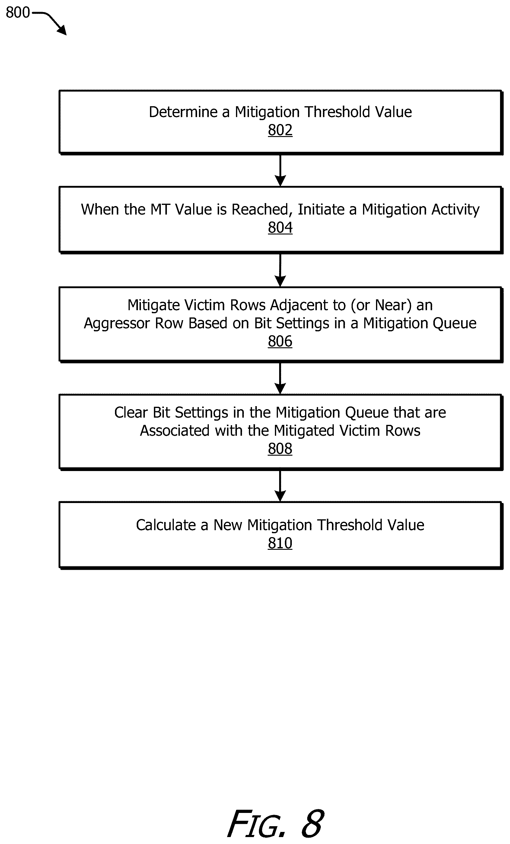 Patent US12592273 Figure 9 – Usage-based disturbance mitigation