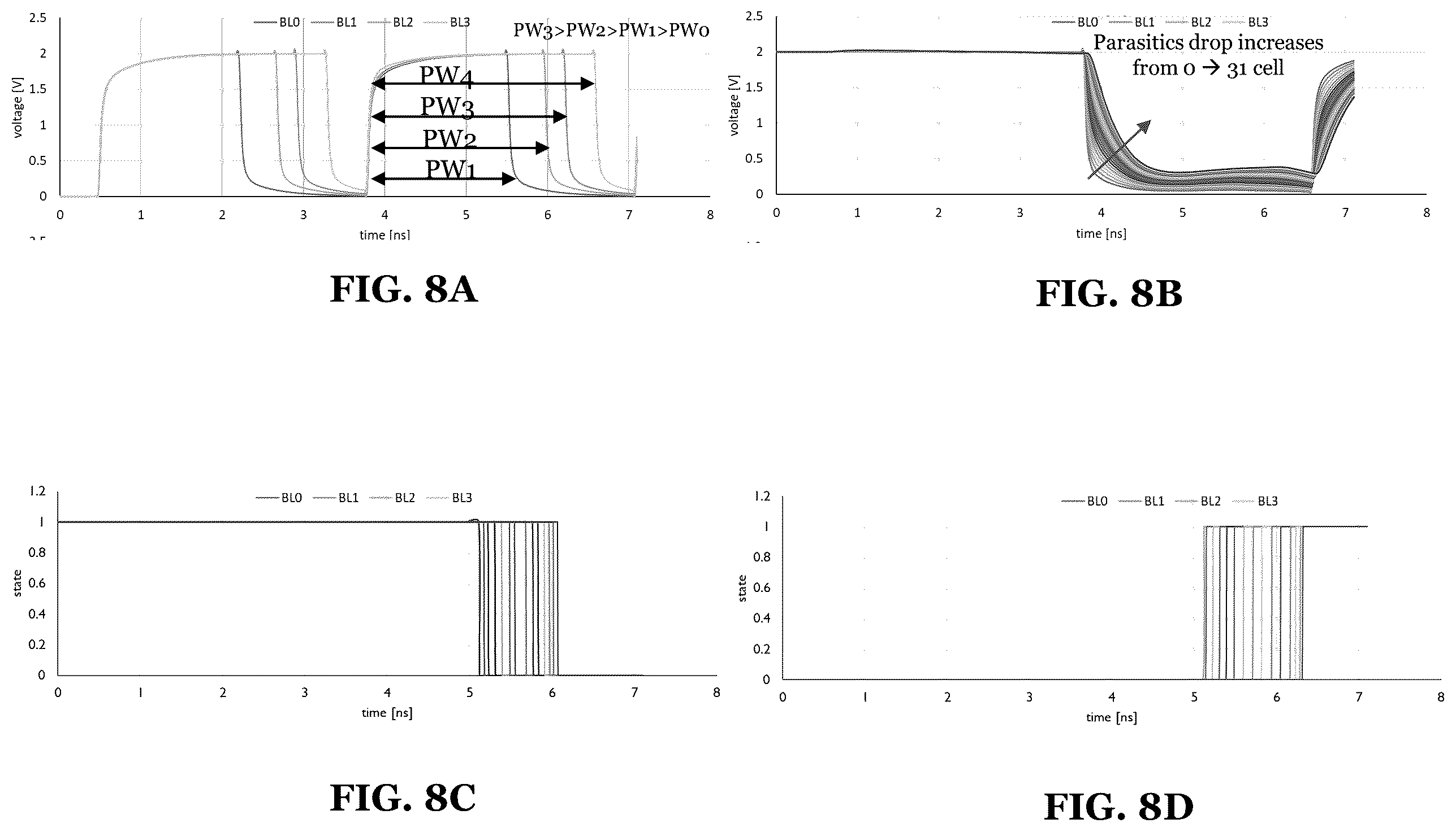 Patent US12592277 Figure 8 – Distributed write driver for memory array