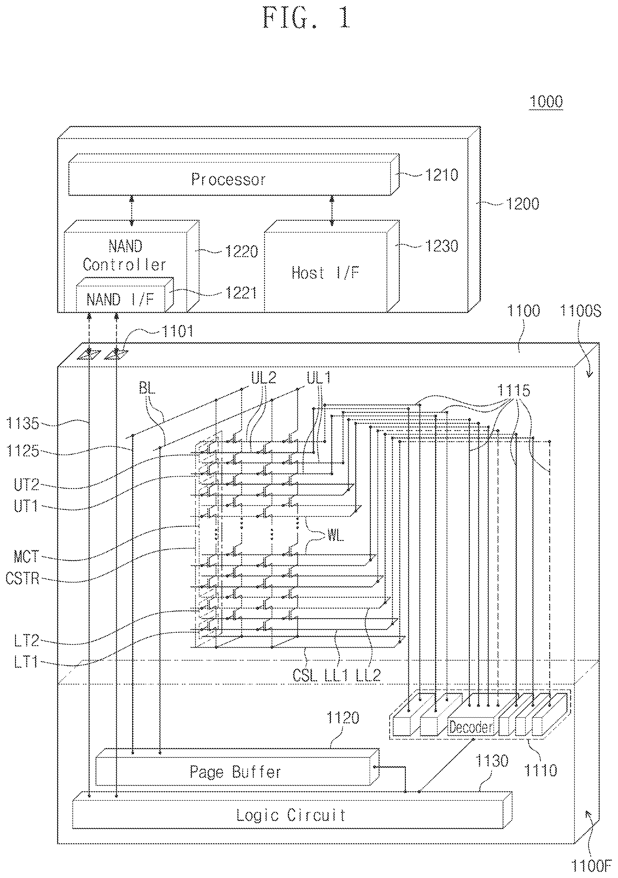 Patent US12592281 Figure 1 – Semiconductor devices and electronic systems including the same