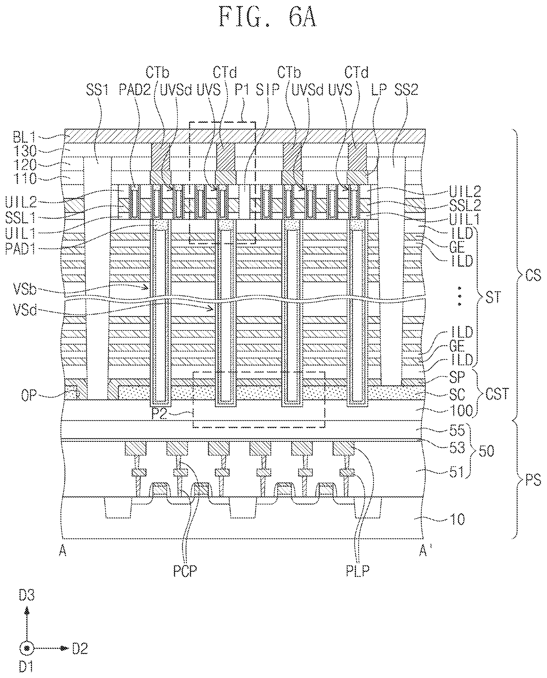 Patent US12592281 Figure 6 – Semiconductor devices and electronic systems including the same