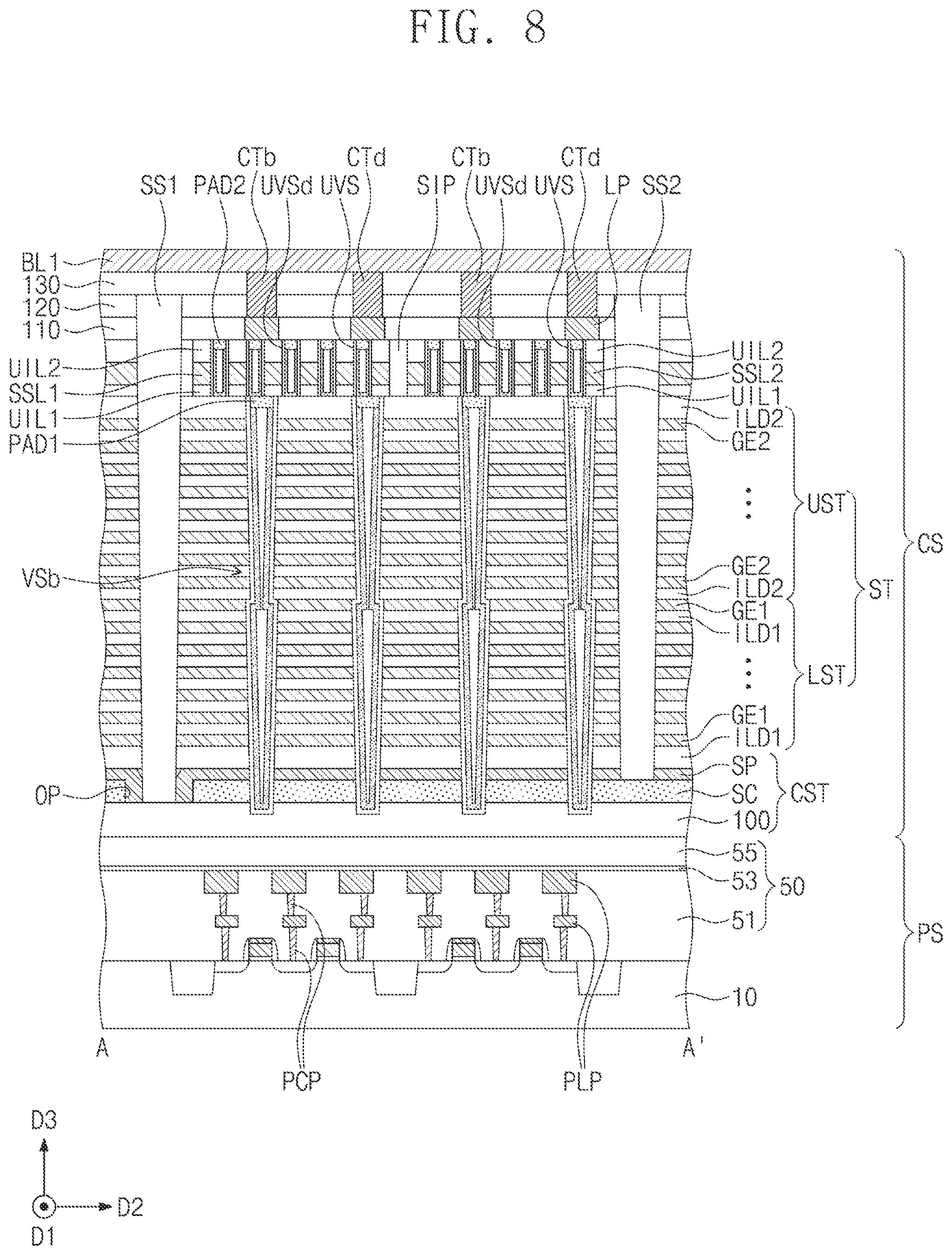 Patent US12592281 Figure 12 – Semiconductor devices and electronic systems including the same