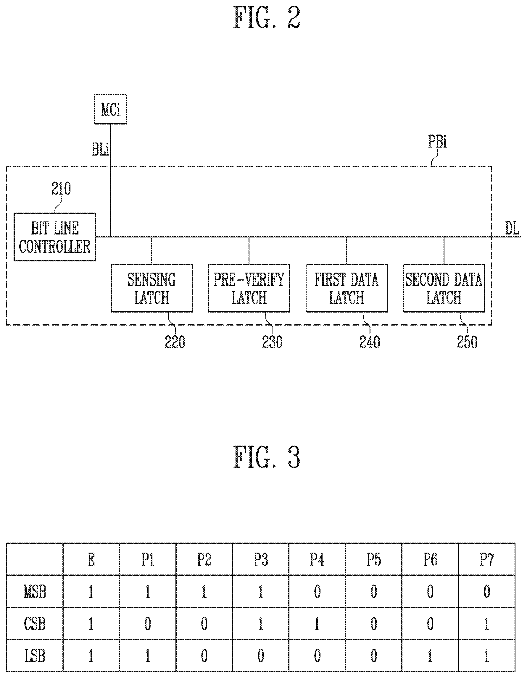 Patent US12592282 Figure 2 – Memory device performing program operation and method of operating the same