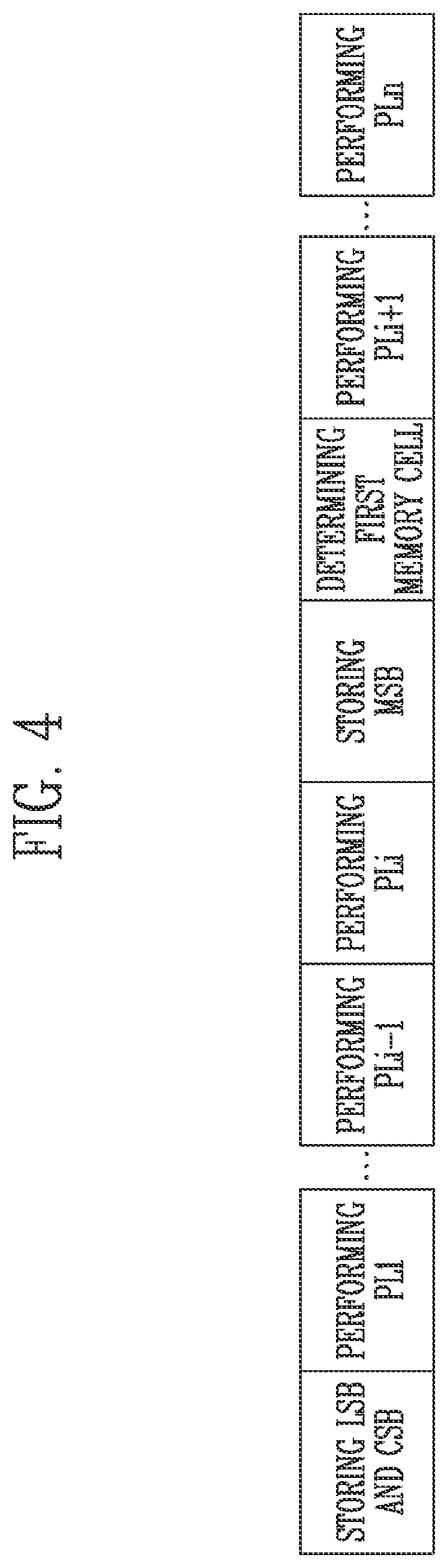 Patent US12592282 Figure 3 – Memory device performing program operation and method of operating the same