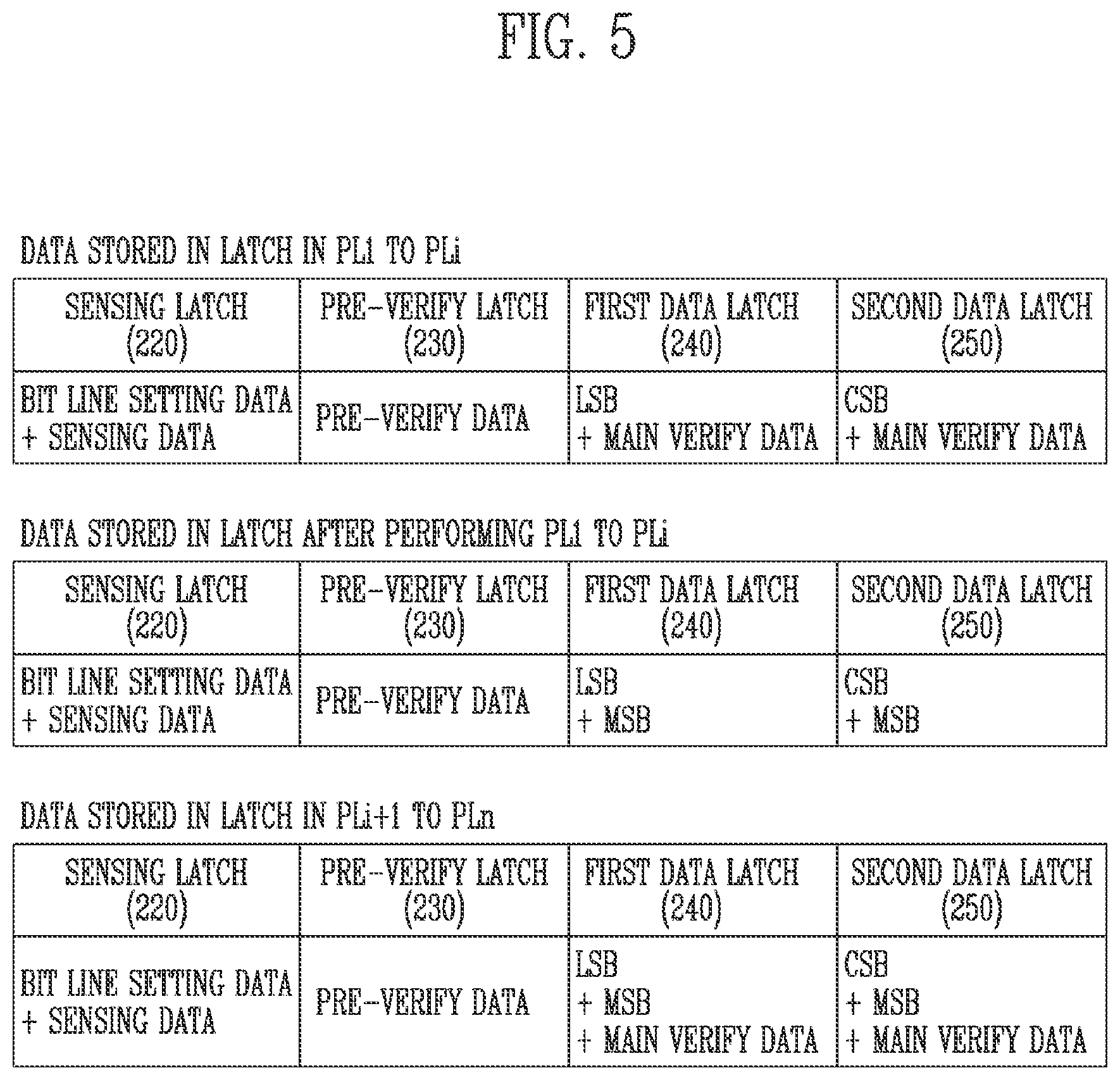 Patent US12592282 Figure 4 – Memory device performing program operation and method of operating the same
