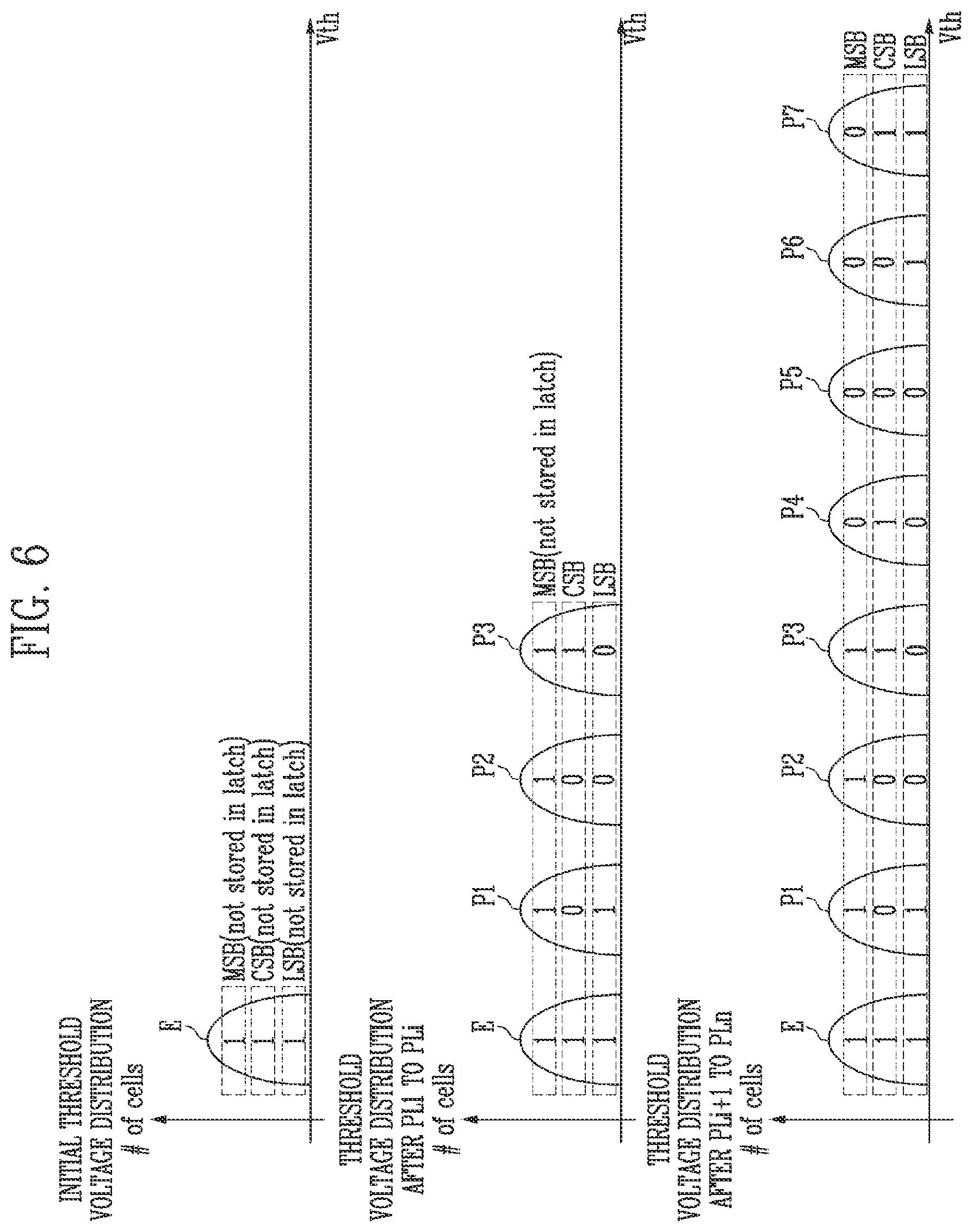 Patent US12592282 Figure 5 – Memory device performing program operation and method of operating the same