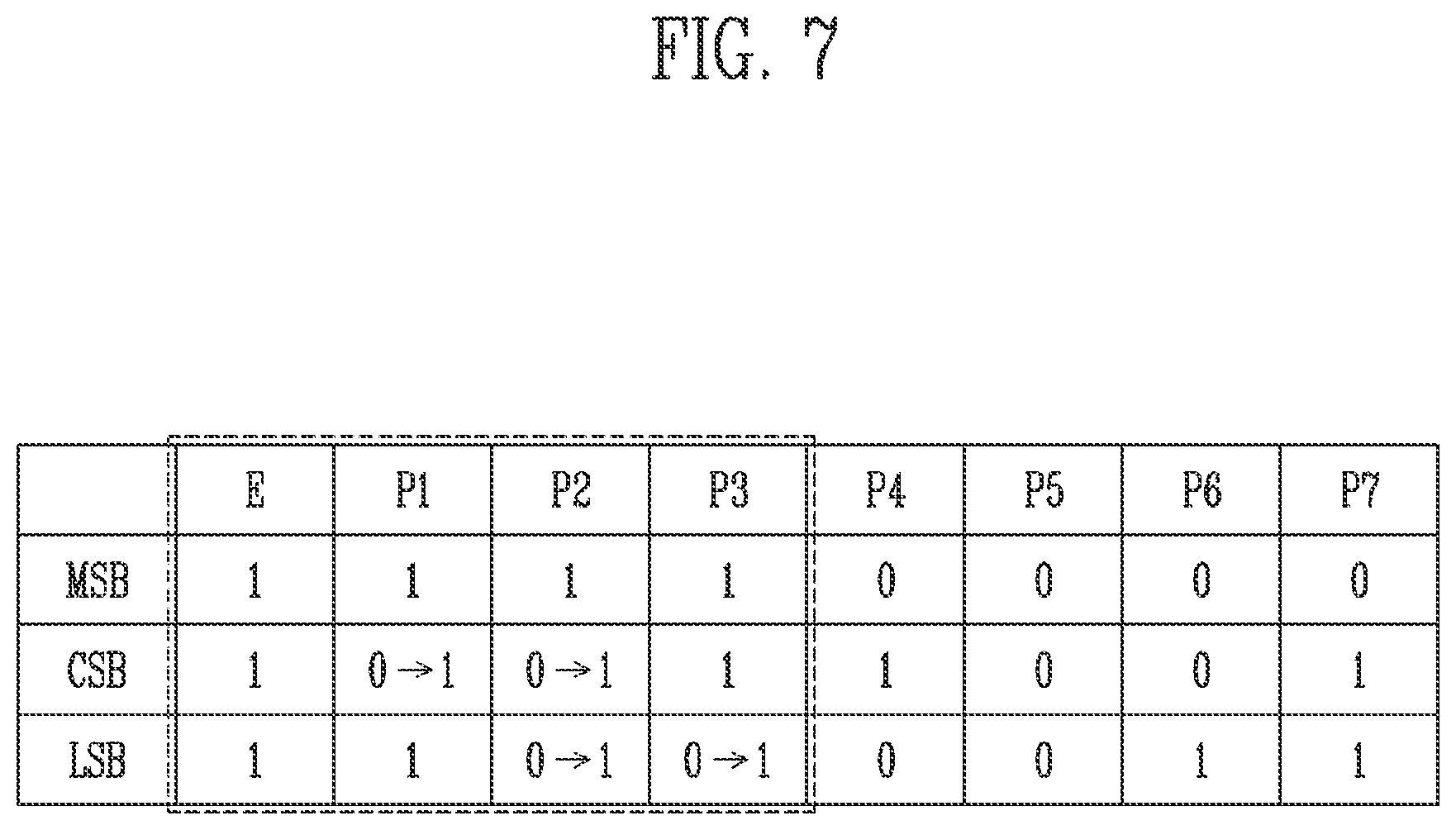 Patent US12592282 Figure 6 – Memory device performing program operation and method of operating the same
