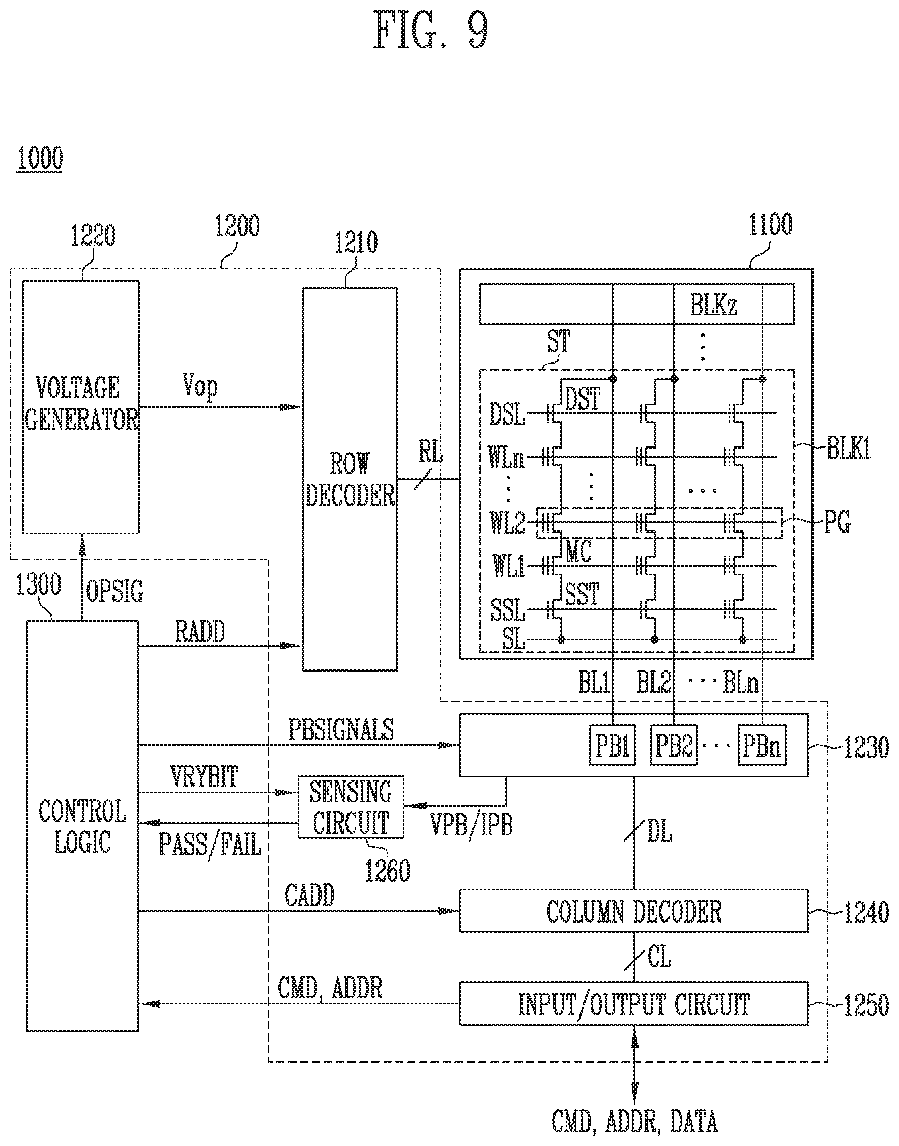 Patent US12592282 Figure 8 – Memory device performing program operation and method of operating the same