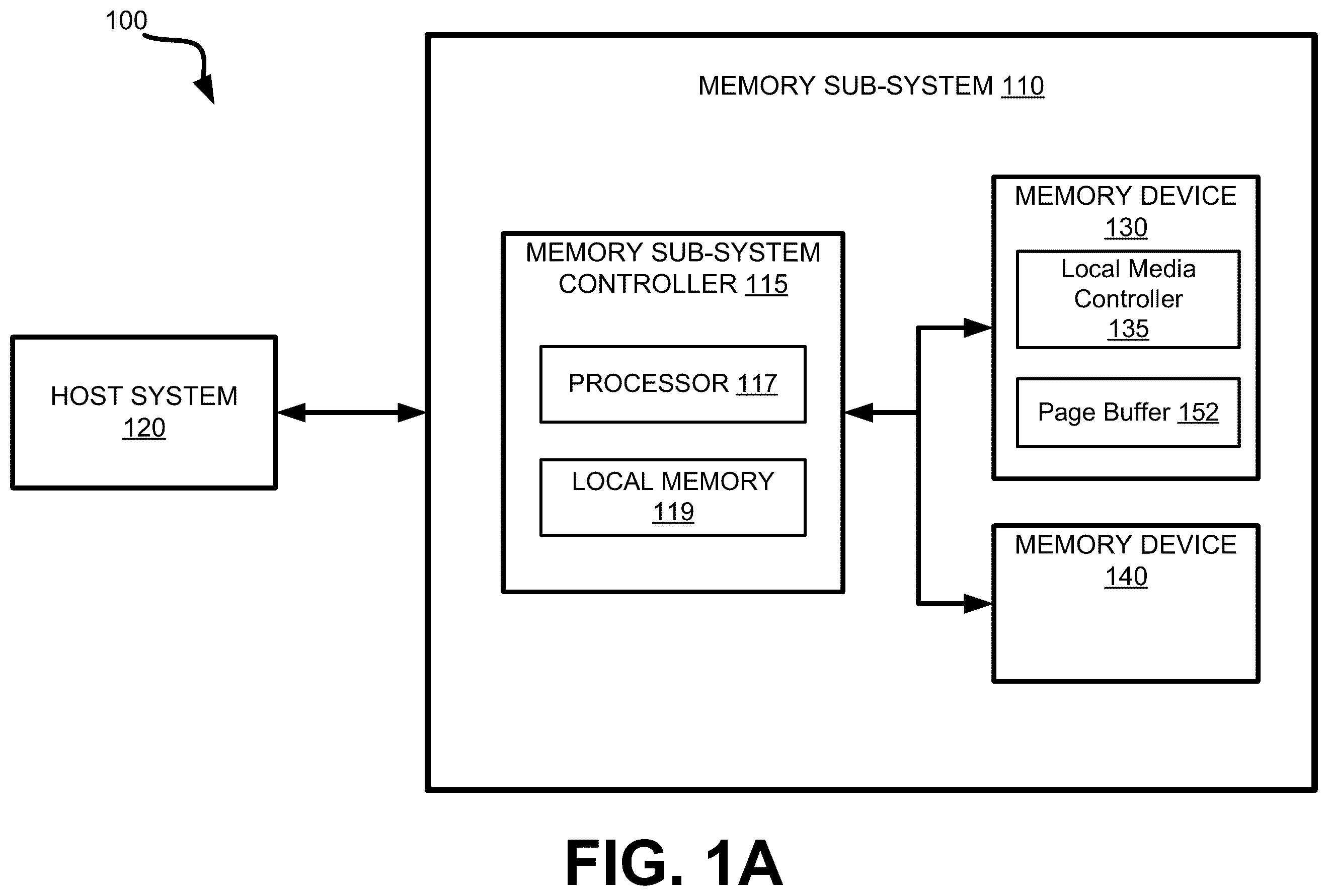 Patent US12592283 Figure 1 – Multi-program of memory cells without intervening erase operations