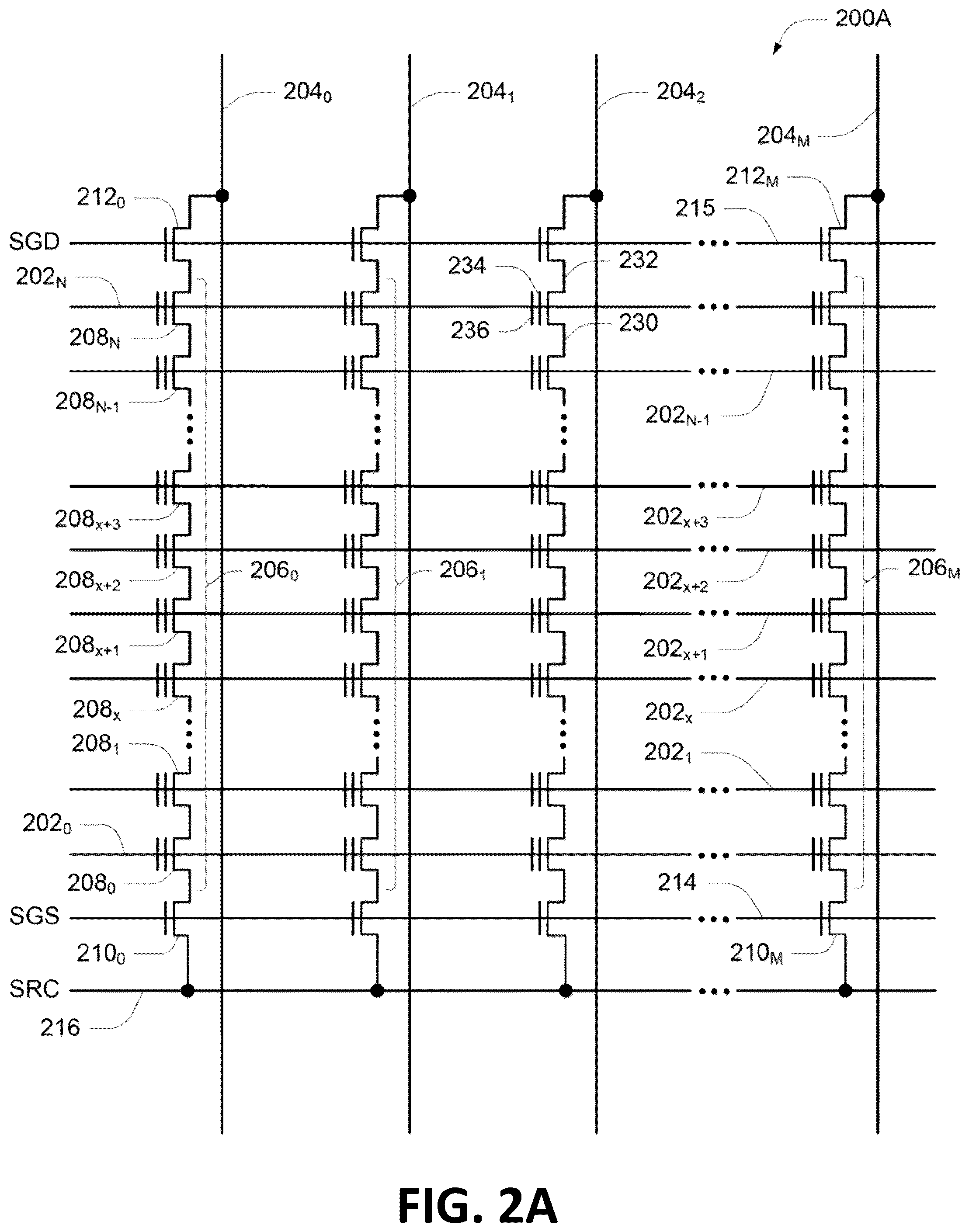 Patent US12592283 Figure 3 – Multi-program of memory cells without intervening erase operations