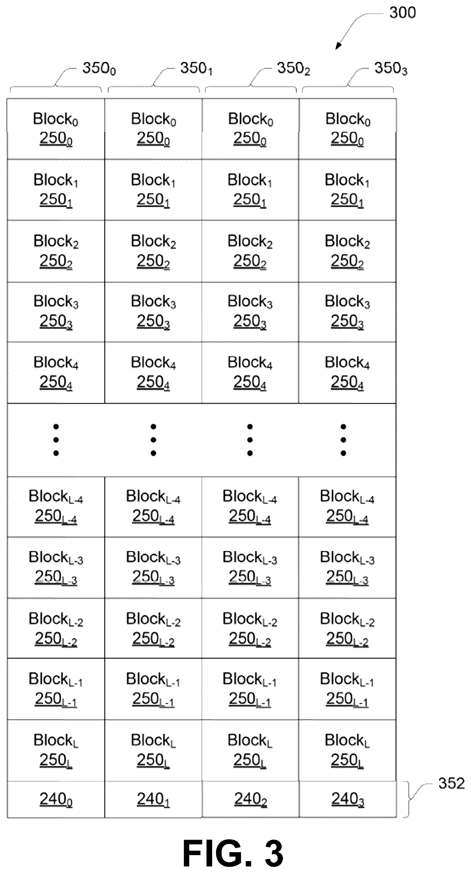 Patent US12592283 Figure 6 – Multi-program of memory cells without intervening erase operations