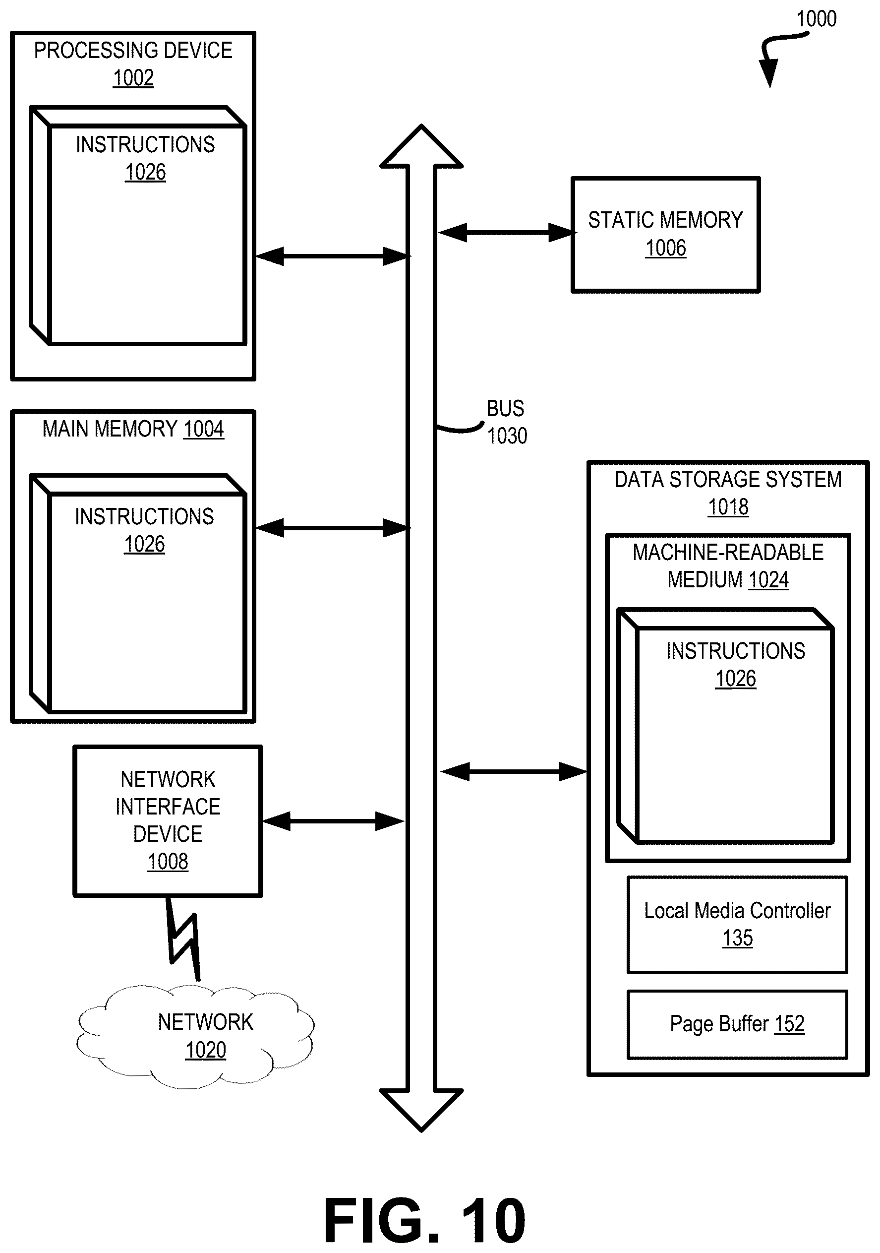 Patent US12592283 Figure 14 – Multi-program of memory cells without intervening erase operations