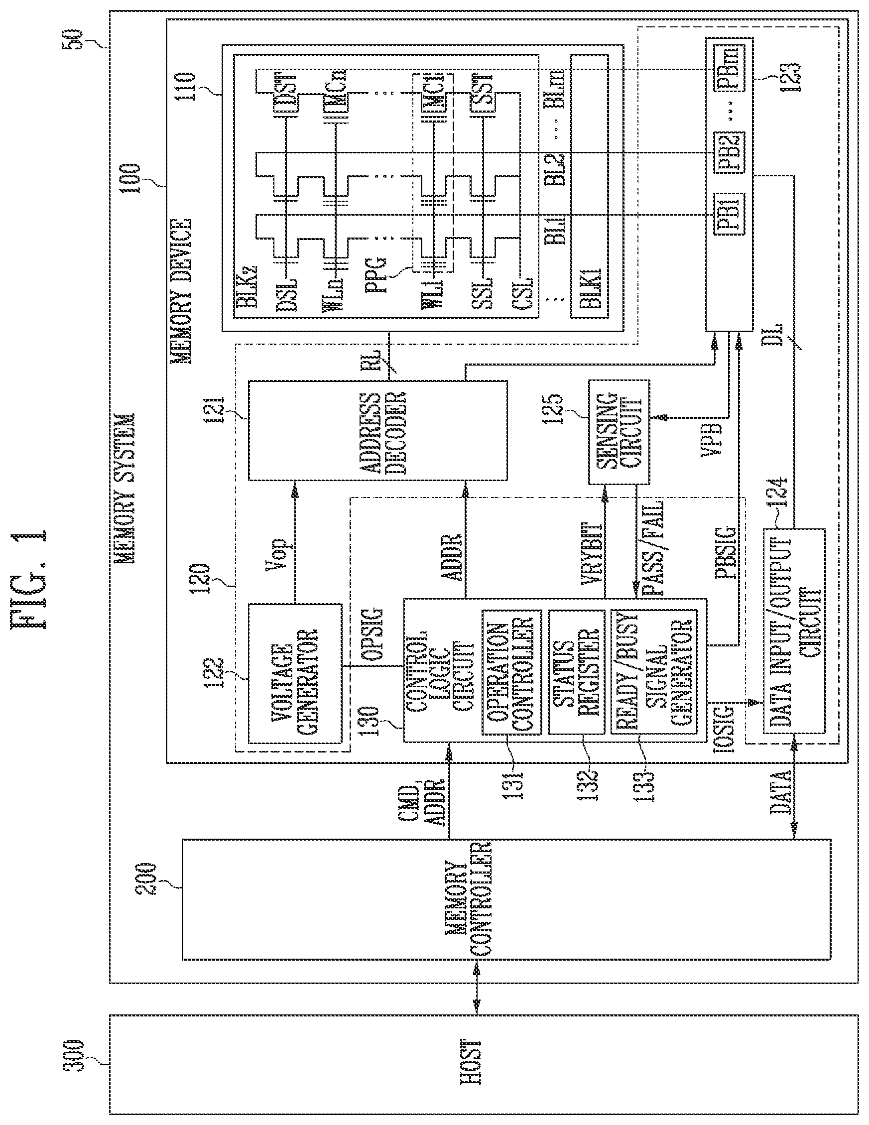 Patent US12592285 Figure 1 – Interleaved page buffers for inputting and outputting data with memory latches and status registers including a memory device