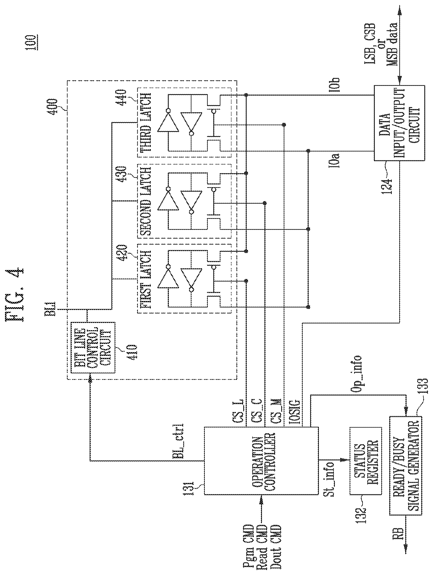 Patent US12592285 Figure 4 – Interleaved page buffers for inputting and outputting data with memory latches and status registers including a memory device