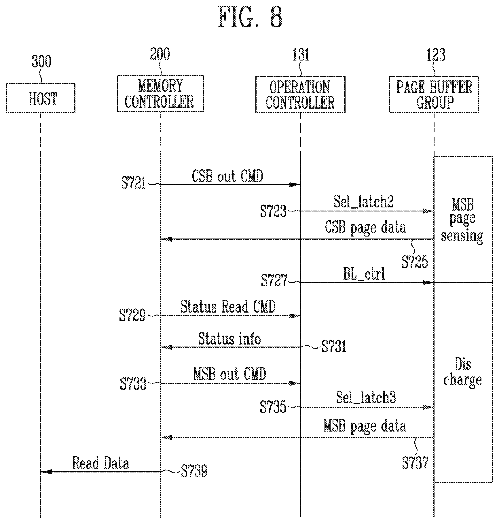 Patent US12592285 Figure 8 – Interleaved page buffers for inputting and outputting data with memory latches and status registers including a memory device