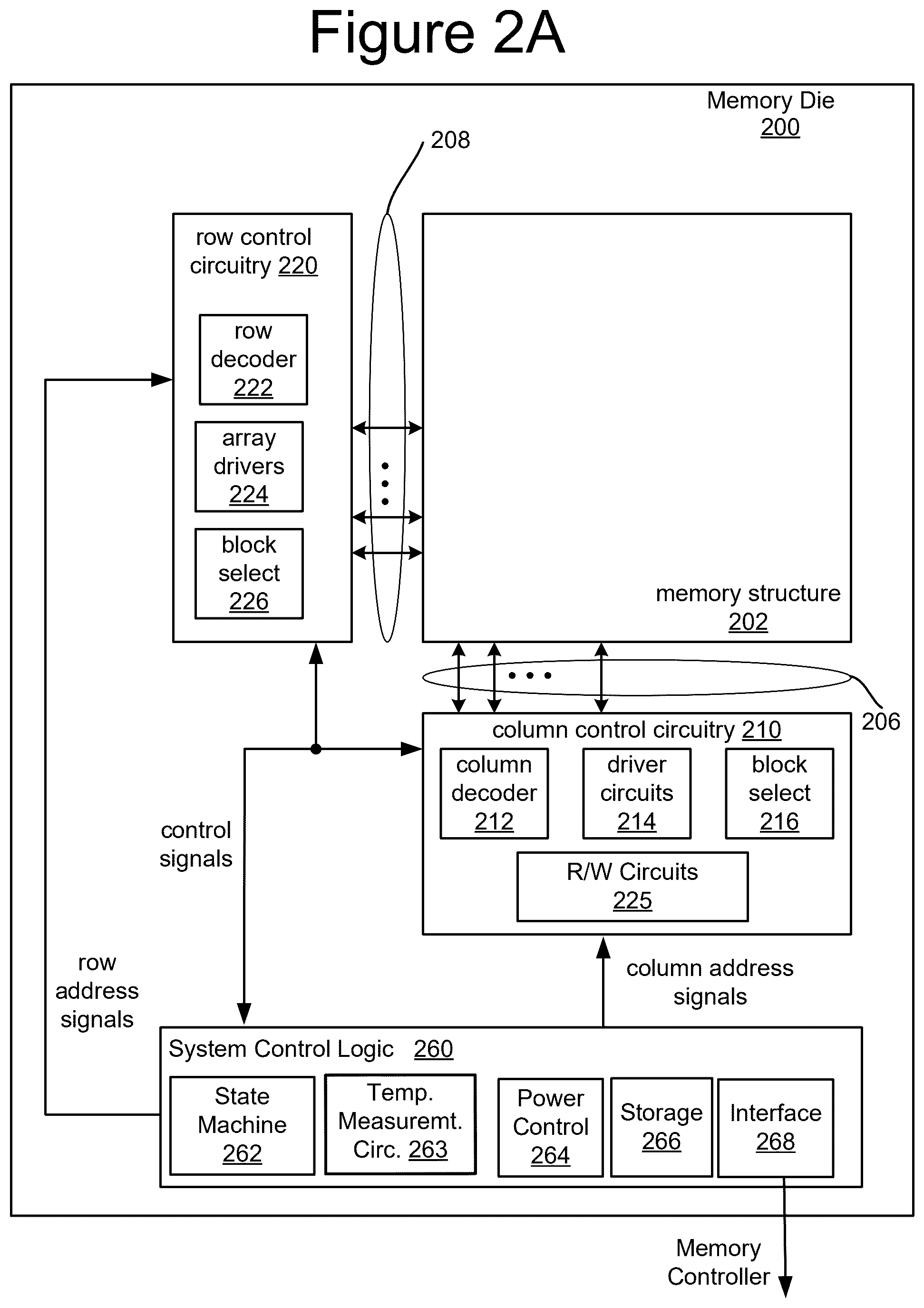 Patent US12592286 Figure 2 – Nonvolatile memory read with asymmetric read-pass voltages