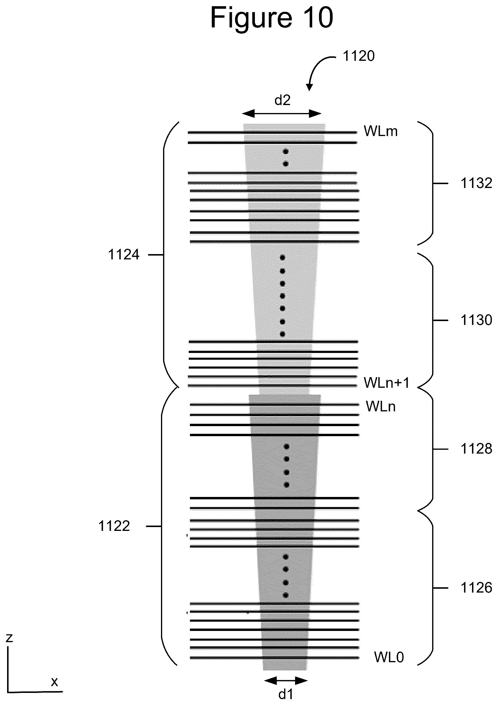 Patent US12592286 Figure 17 – Nonvolatile memory read with asymmetric read-pass voltages