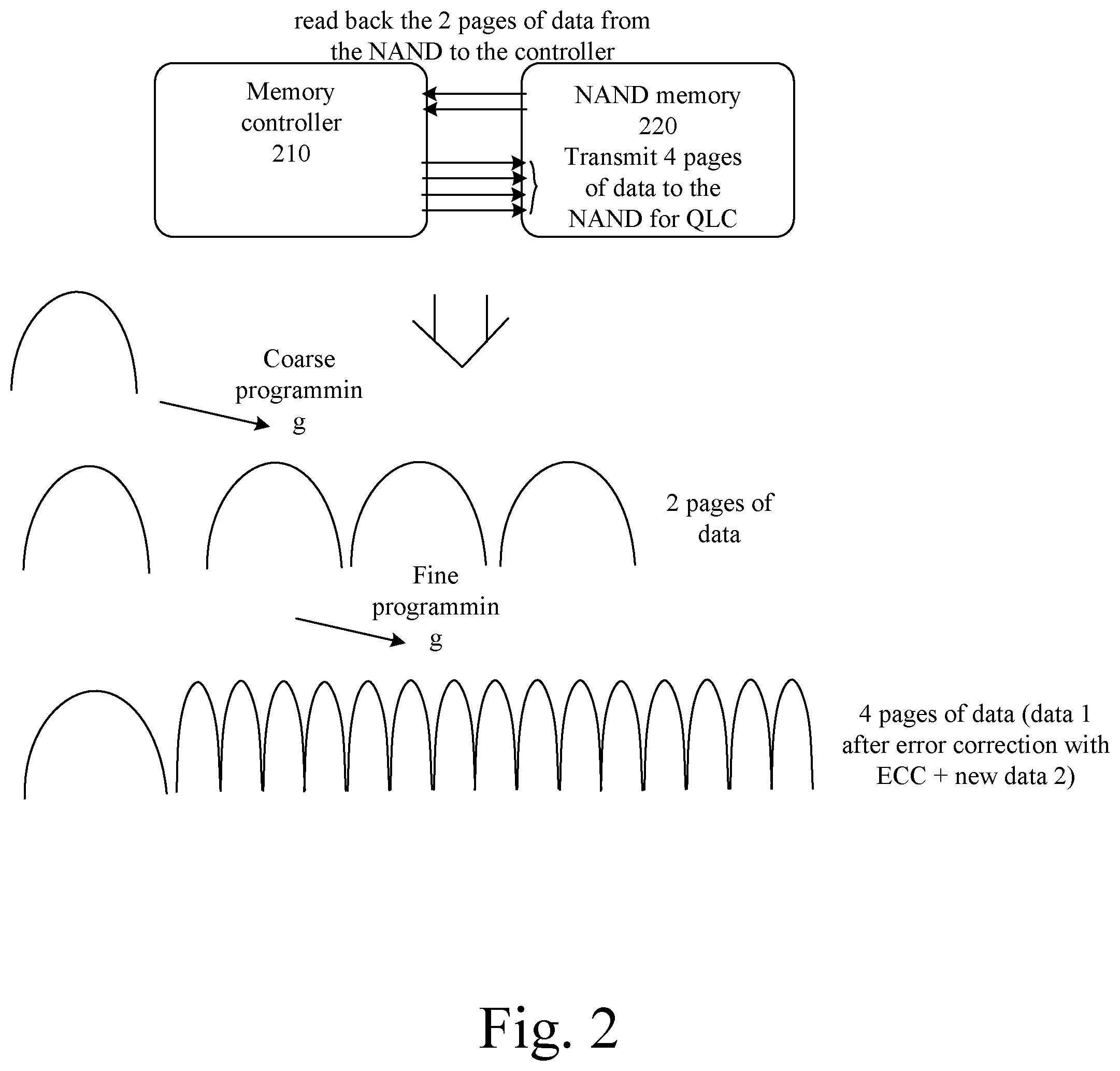Patent US12592287 Figure 2 – Memory, memory system, program method of memory, and electronic apparatus