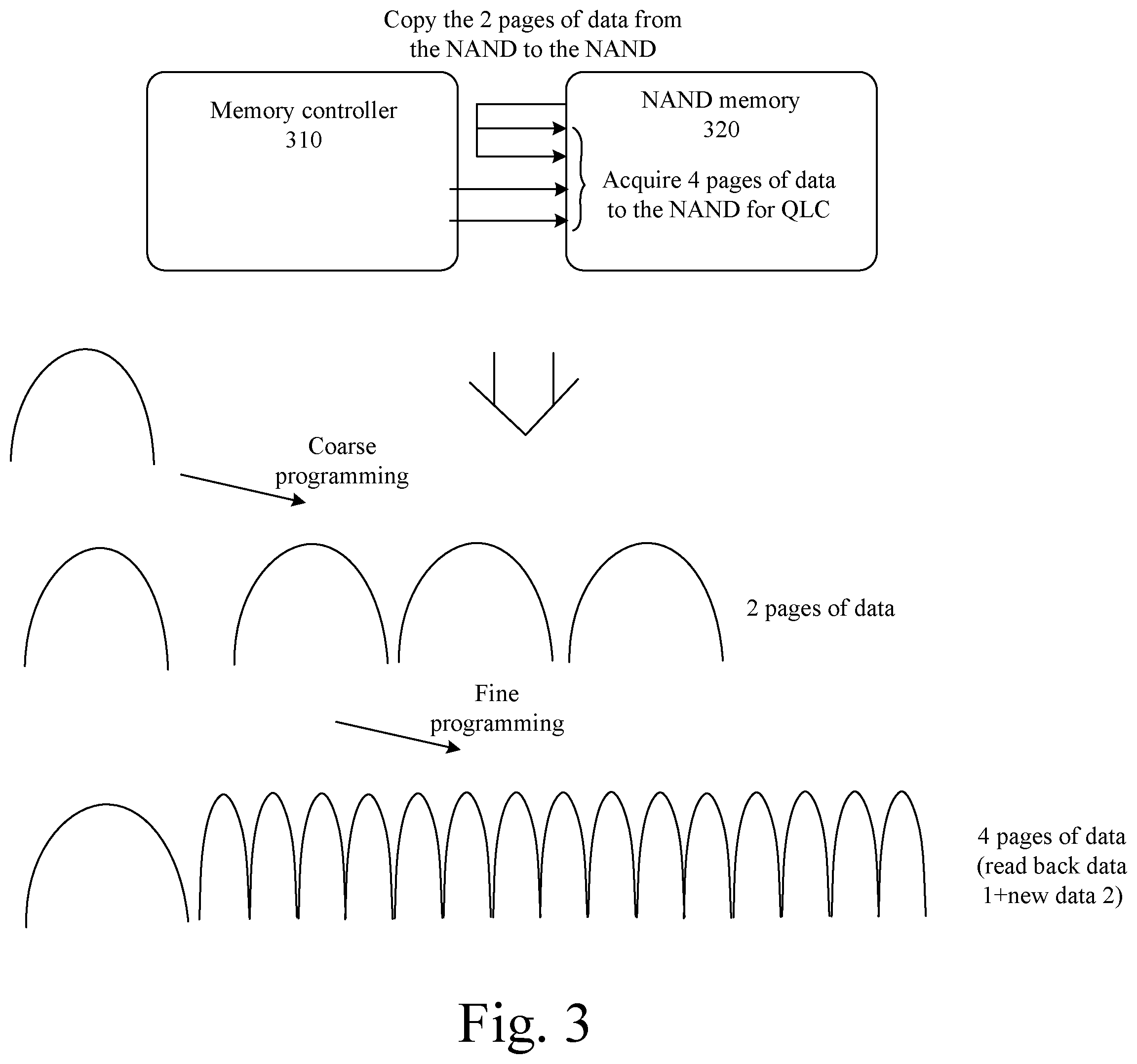 Patent US12592287 Figure 3 – Memory, memory system, program method of memory, and electronic apparatus