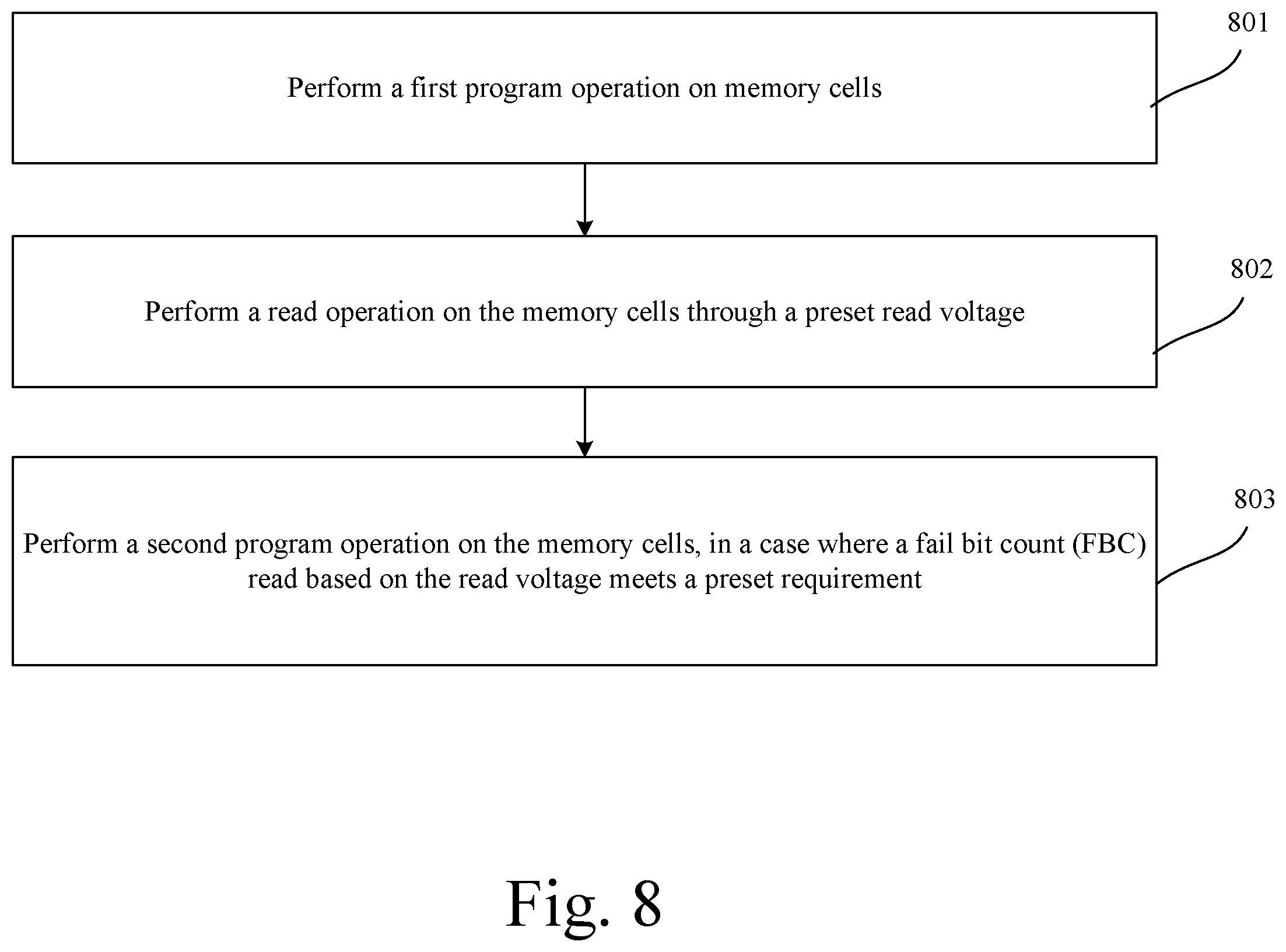 Patent US12592287 Figure 8 – Memory, memory system, program method of memory, and electronic apparatus