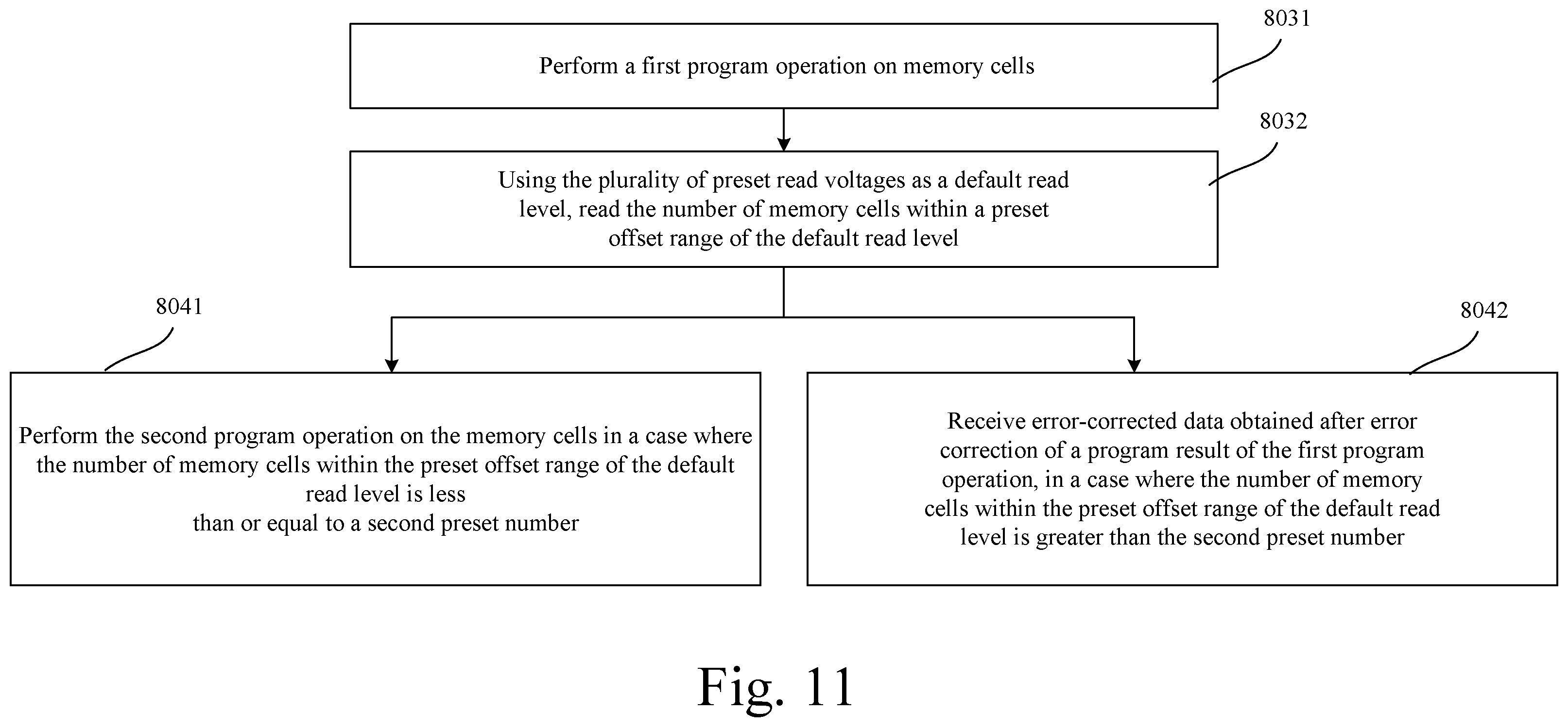 Patent US12592287 Figure 11 – Memory, memory system, program method of memory, and electronic apparatus