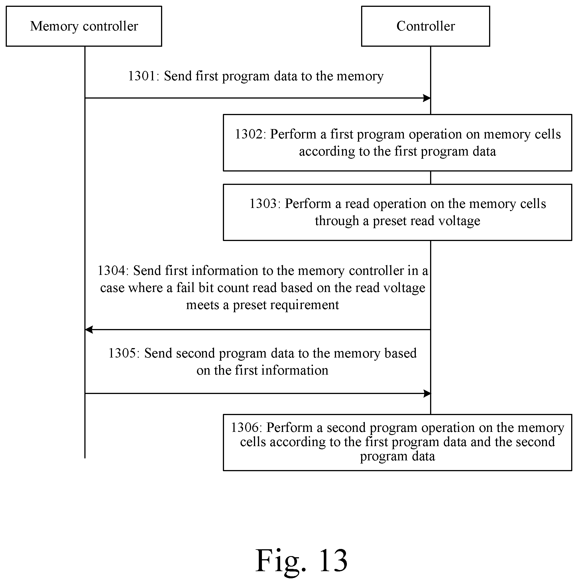Patent US12592287 Figure 13 – Memory, memory system, program method of memory, and electronic apparatus