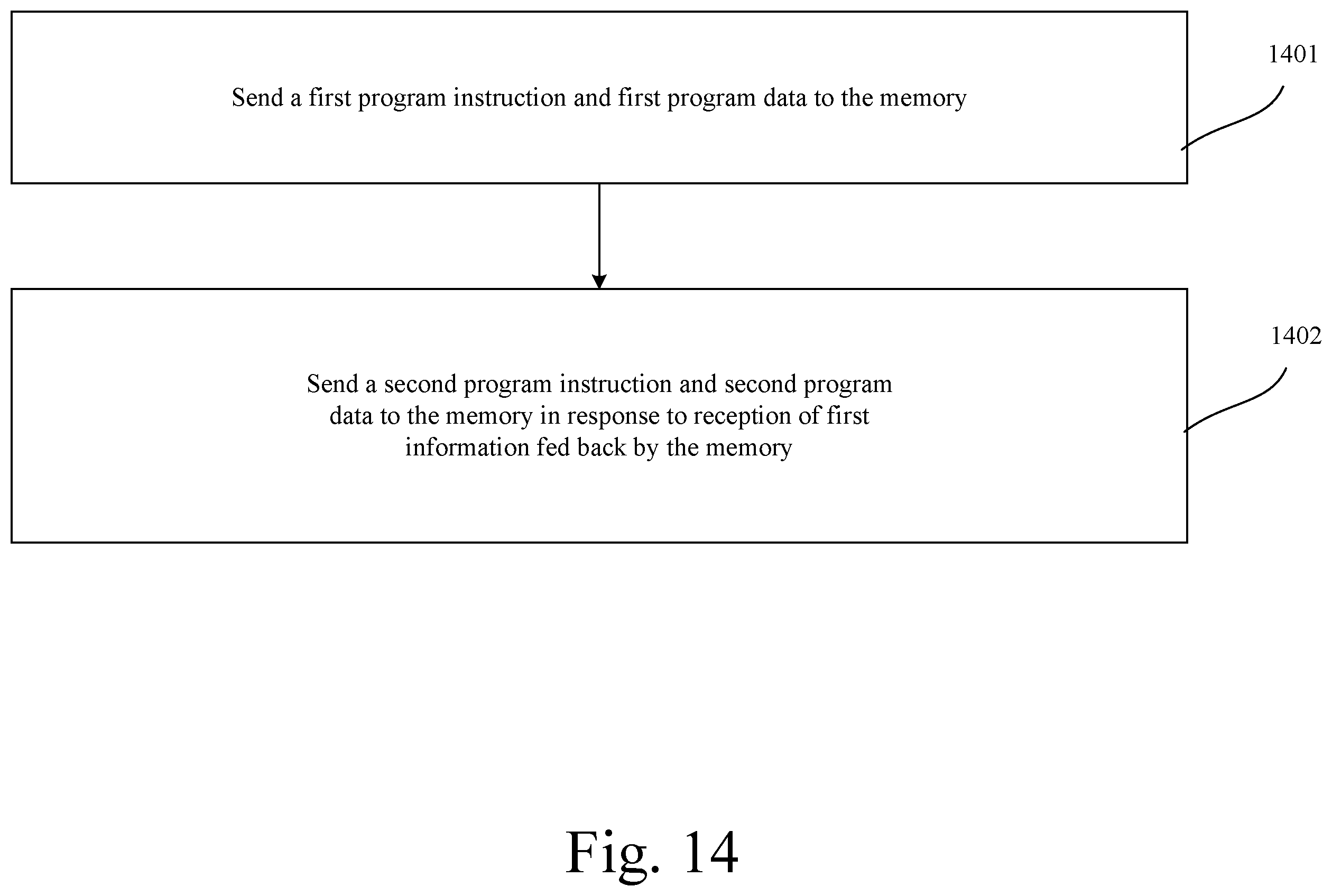 Patent US12592287 Figure 14 – Memory, memory system, program method of memory, and electronic apparatus
