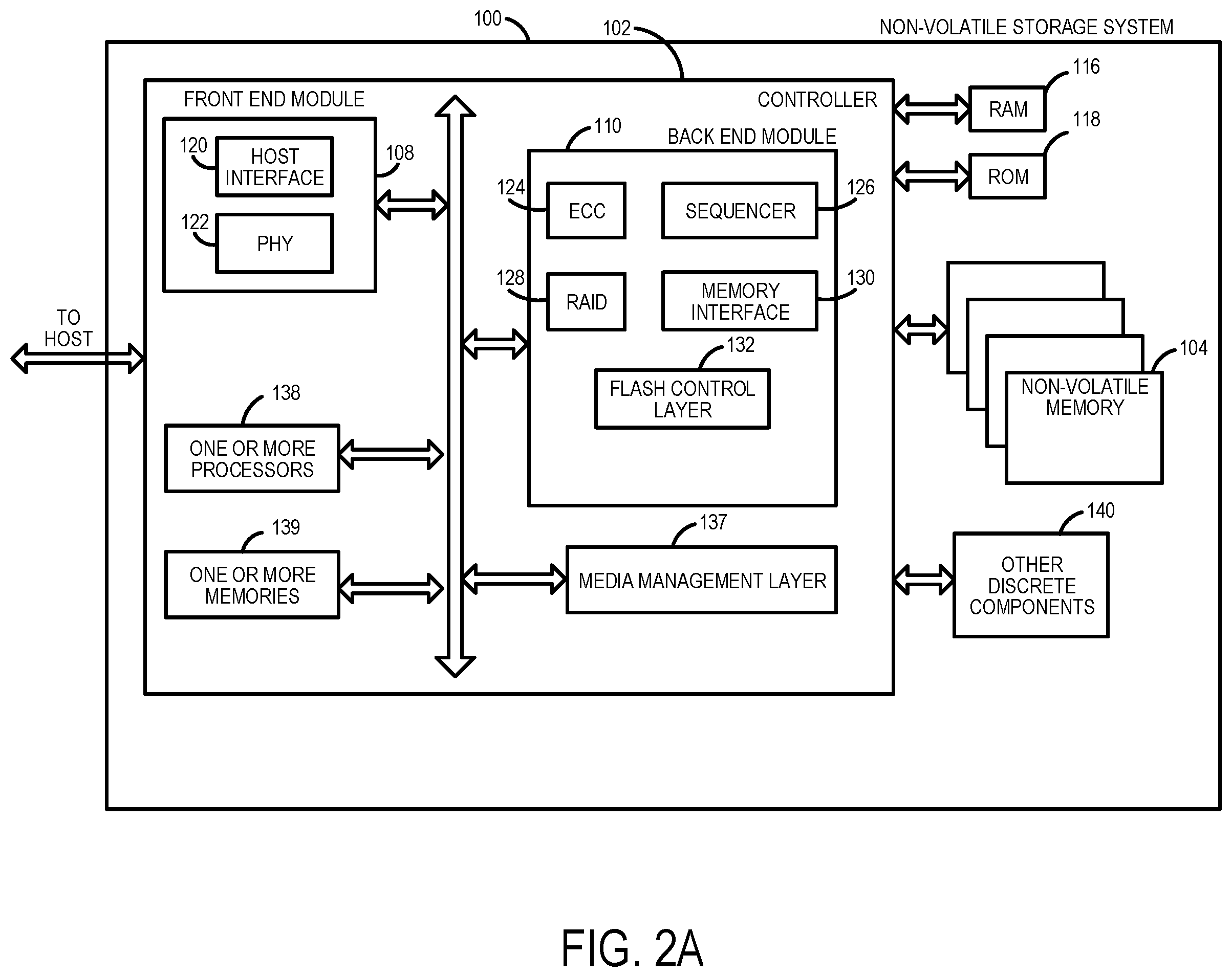 Patent US12592288 Figure 2 – Data storage device and method for managing a hot count difference in sub-block mode