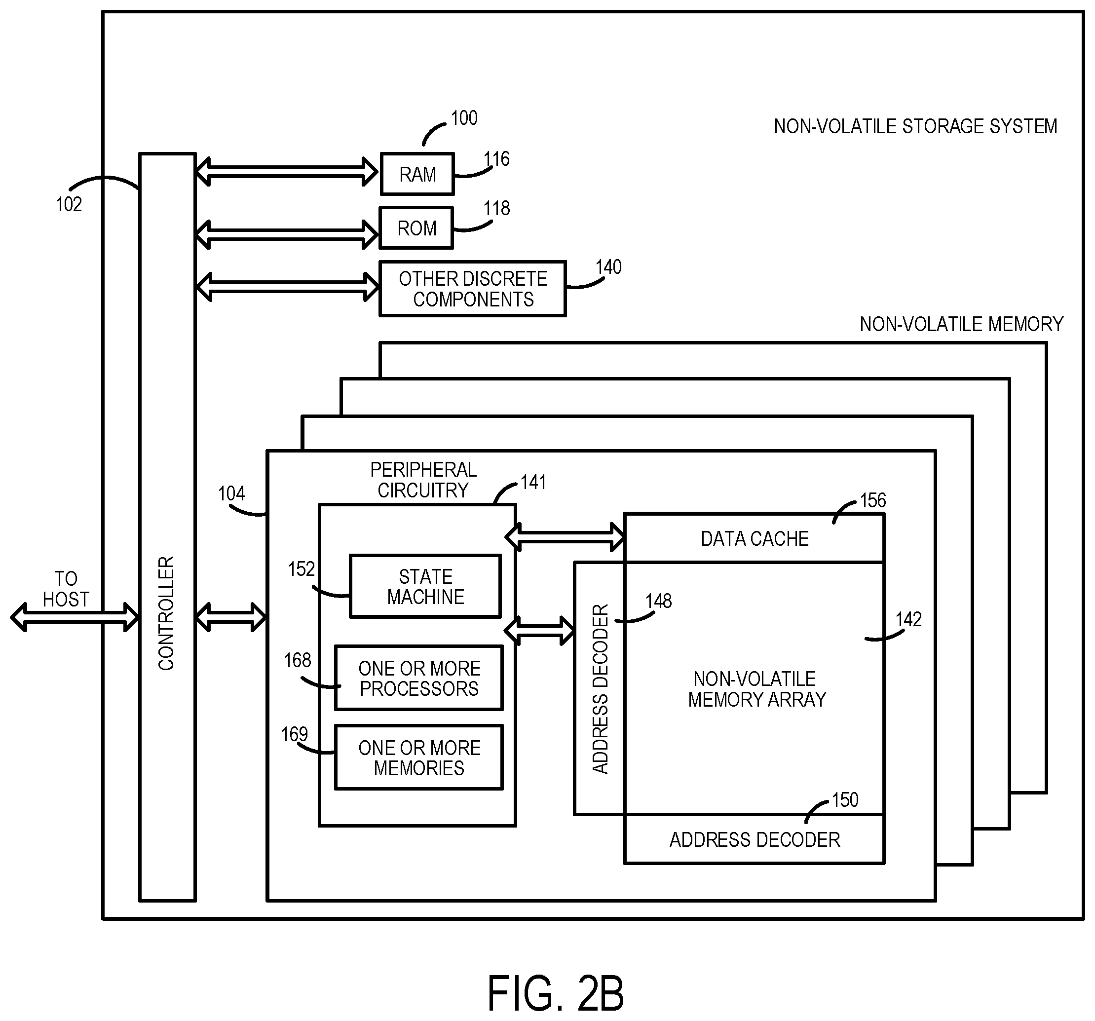 Patent US12592288 Figure 3 – Data storage device and method for managing a hot count difference in sub-block mode