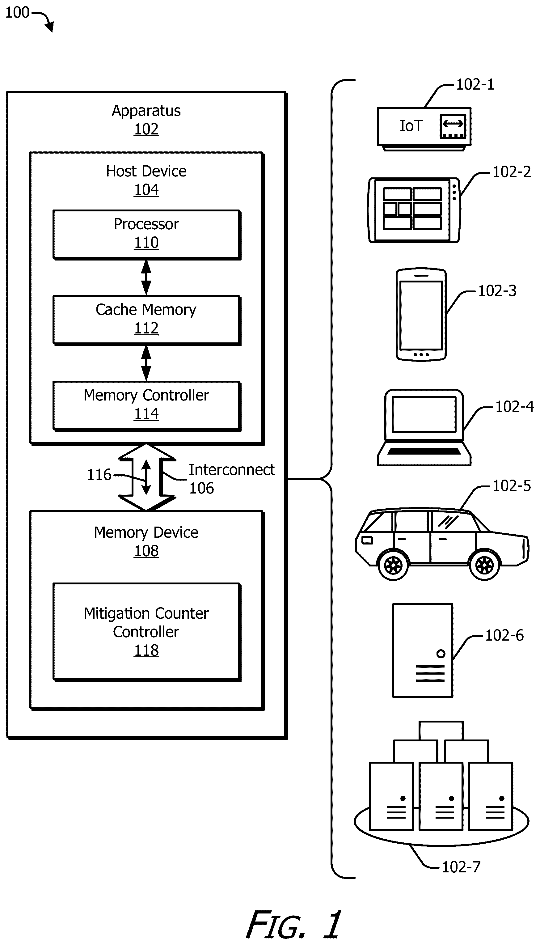 Patent US12592289 Figure 1 – Usage-based disturbance mitigation counter control