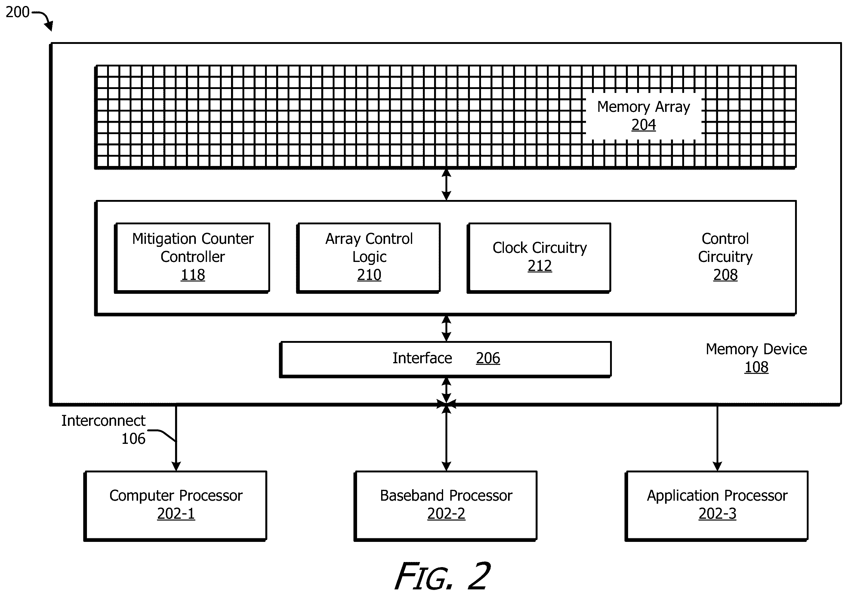 Patent US12592289 Figure 2 – Usage-based disturbance mitigation counter control