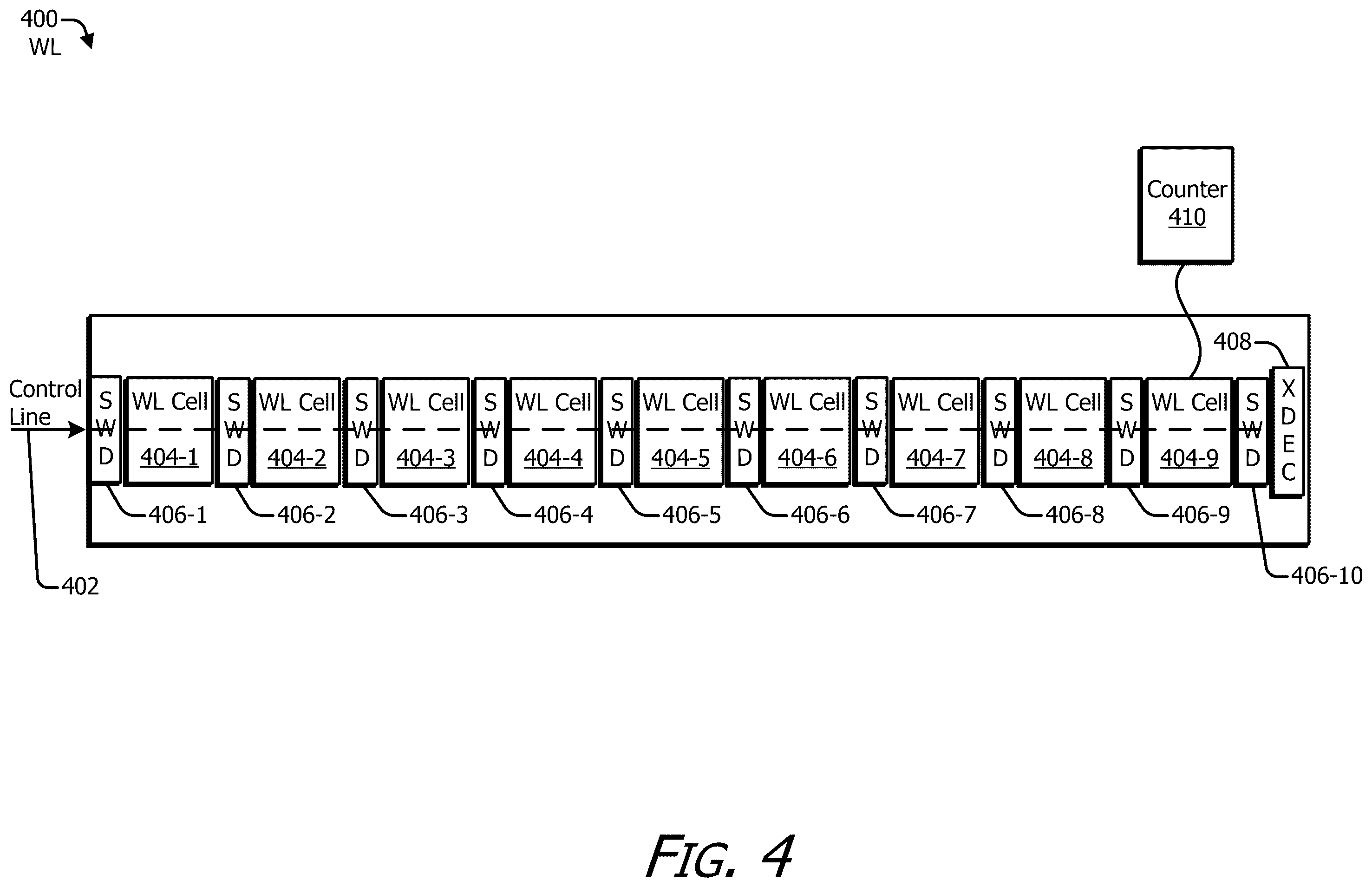 Patent US12592289 Figure 4 – Usage-based disturbance mitigation counter control