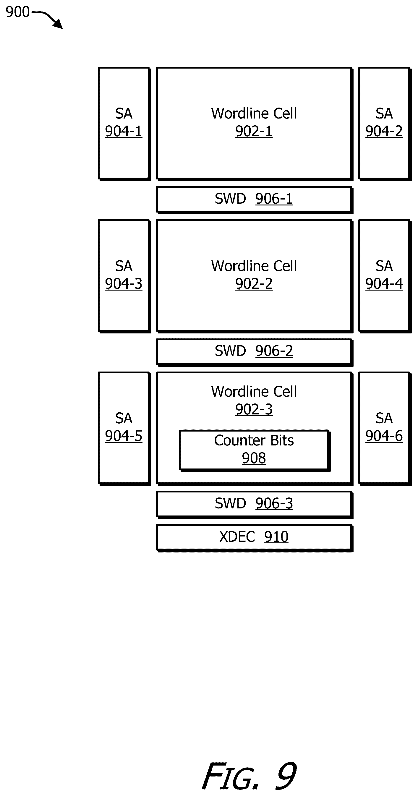 Patent US12592289 Figure 9 – Usage-based disturbance mitigation counter control