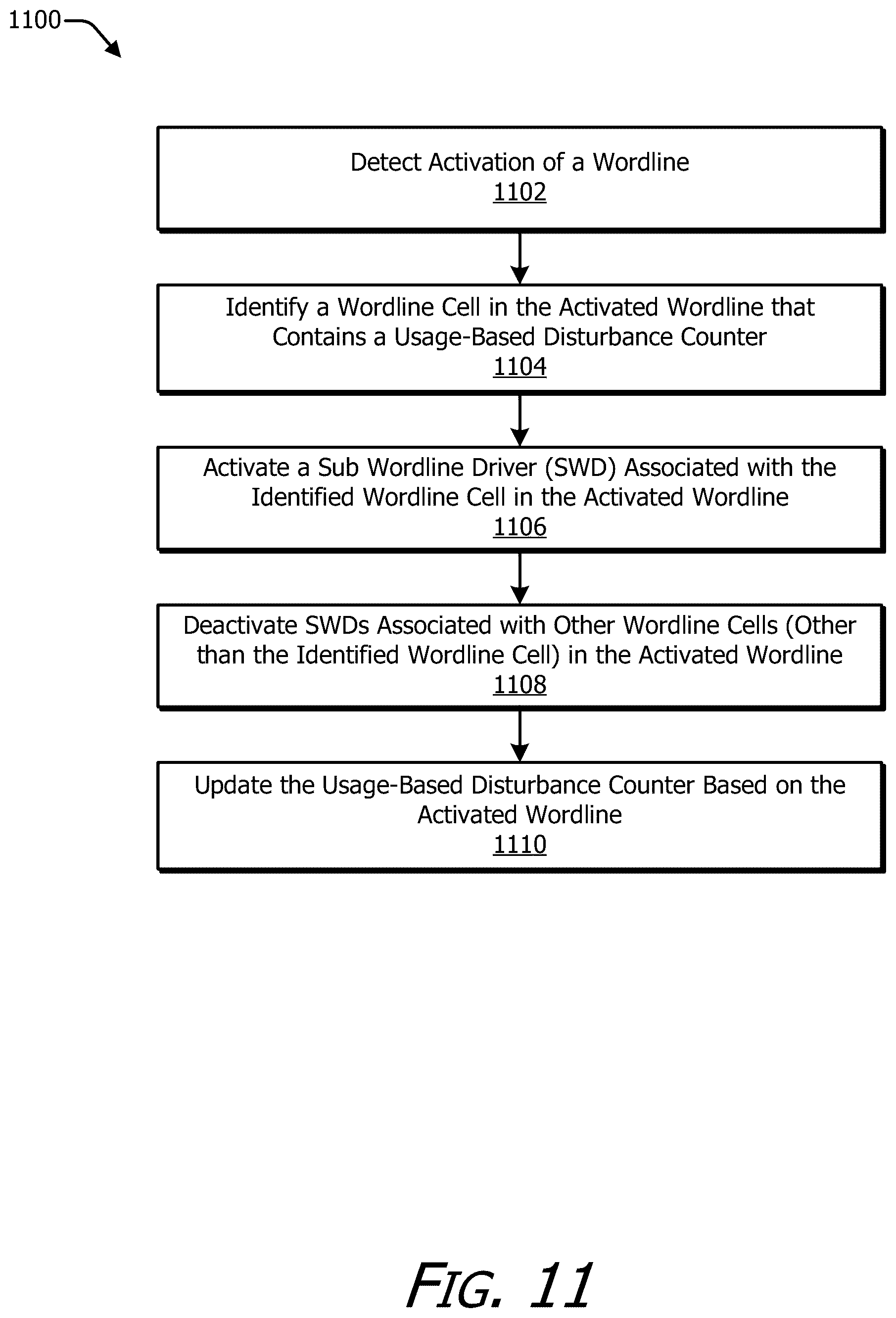 Patent US12592289 Figure 11 – Usage-based disturbance mitigation counter control