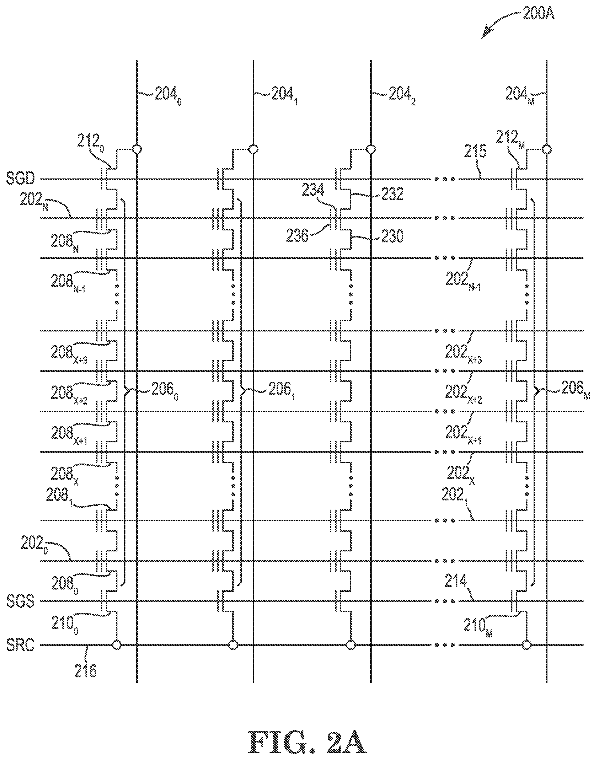 Patent US12592290 Figure 2 – Memory devices with program verify levels based on compensation values