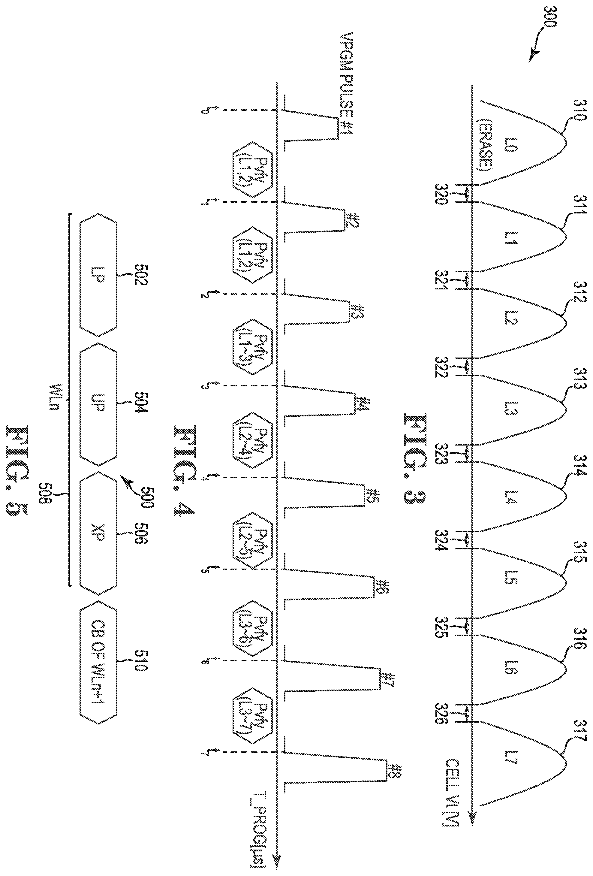 Patent US12592290 Figure 5 – Memory devices with program verify levels based on compensation values