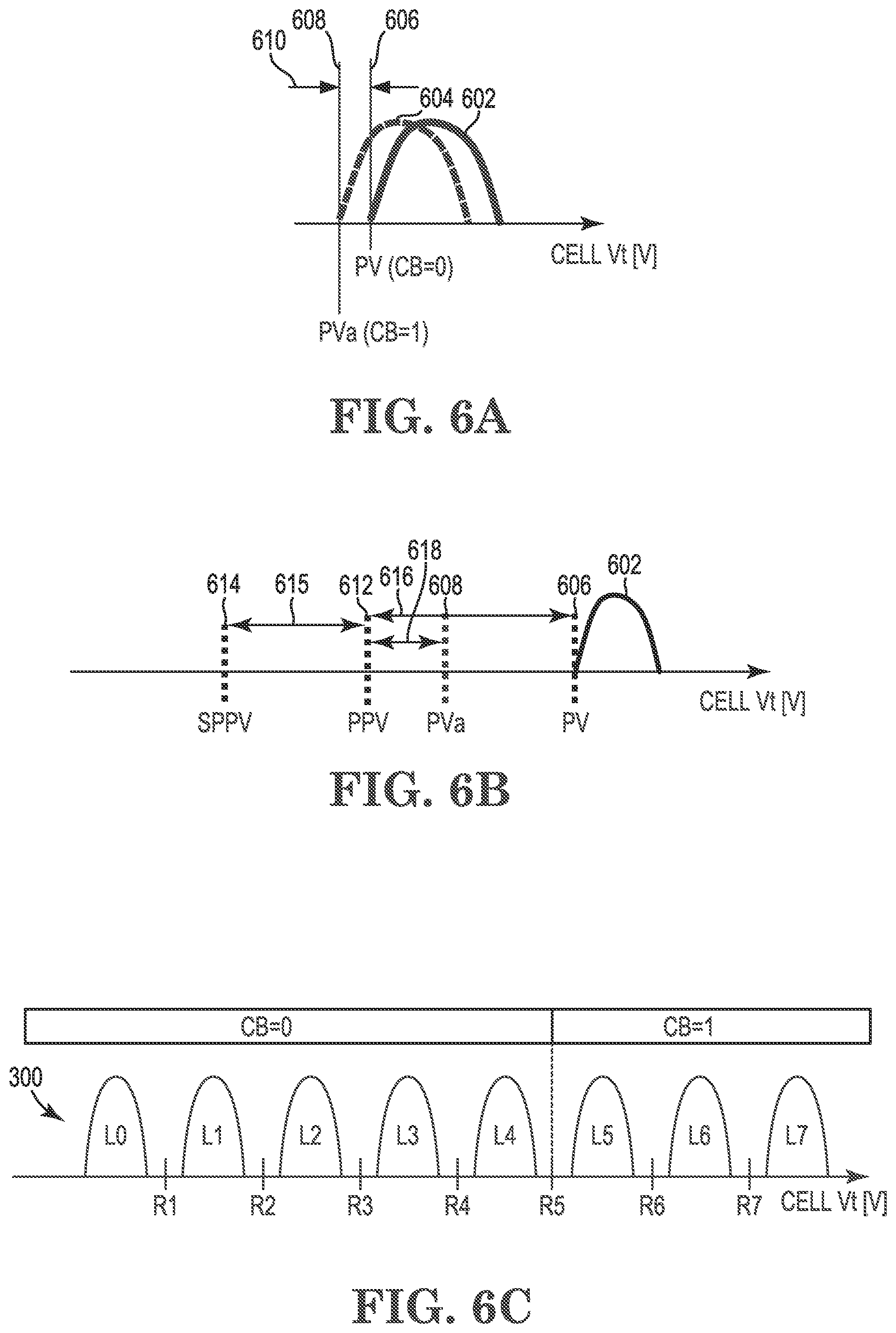 Patent US12592290 Figure 6 – Memory devices with program verify levels based on compensation values