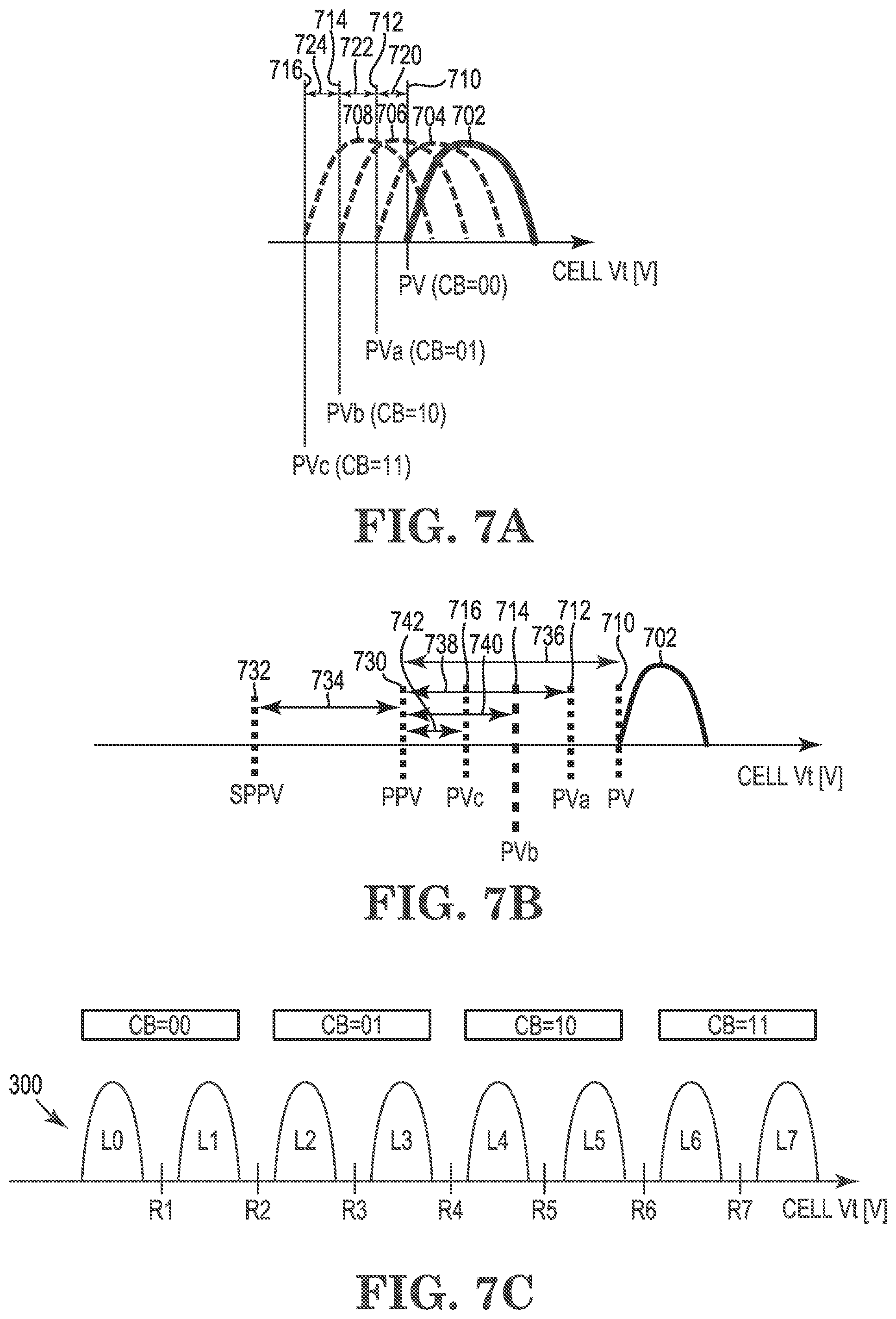 Patent US12592290 Figure 7 – Memory devices with program verify levels based on compensation values