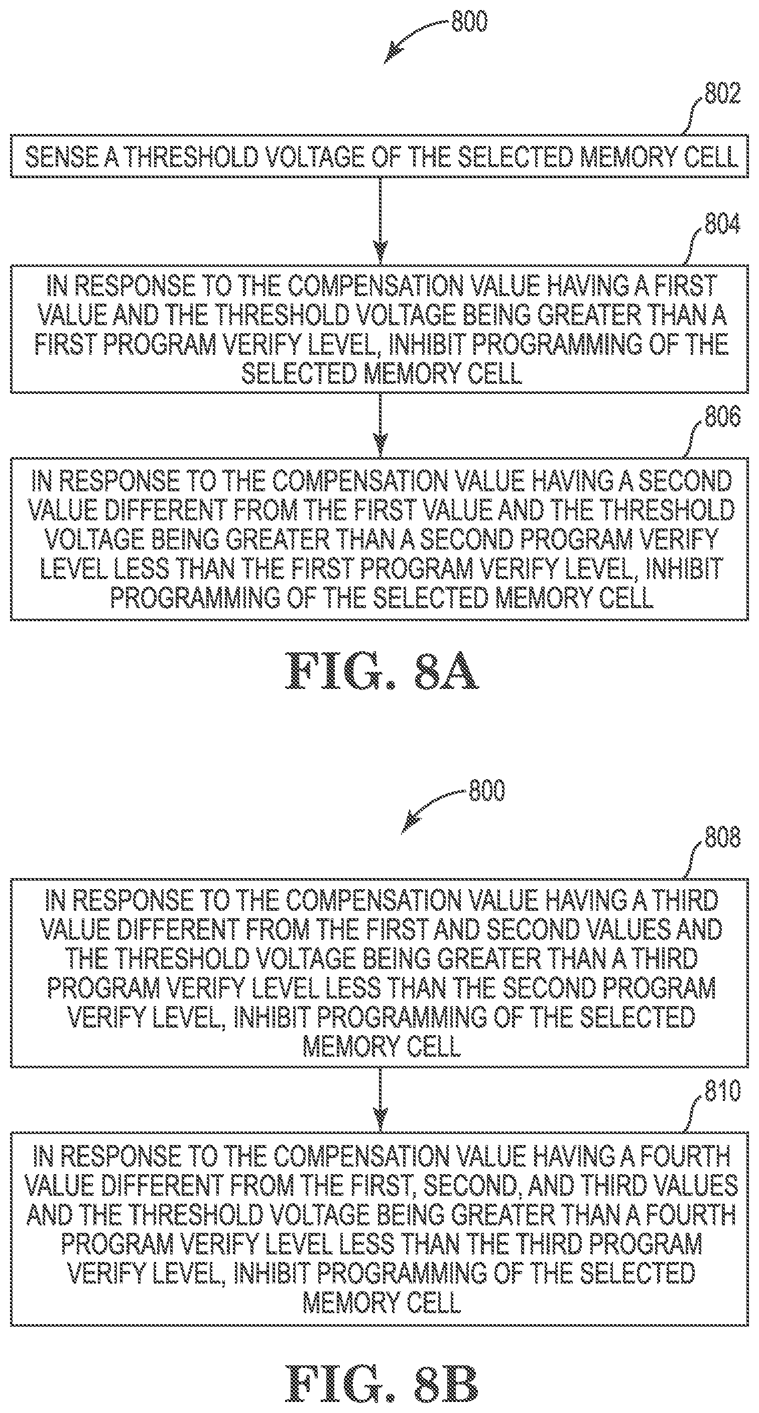 Patent US12592290 Figure 8 – Memory devices with program verify levels based on compensation values