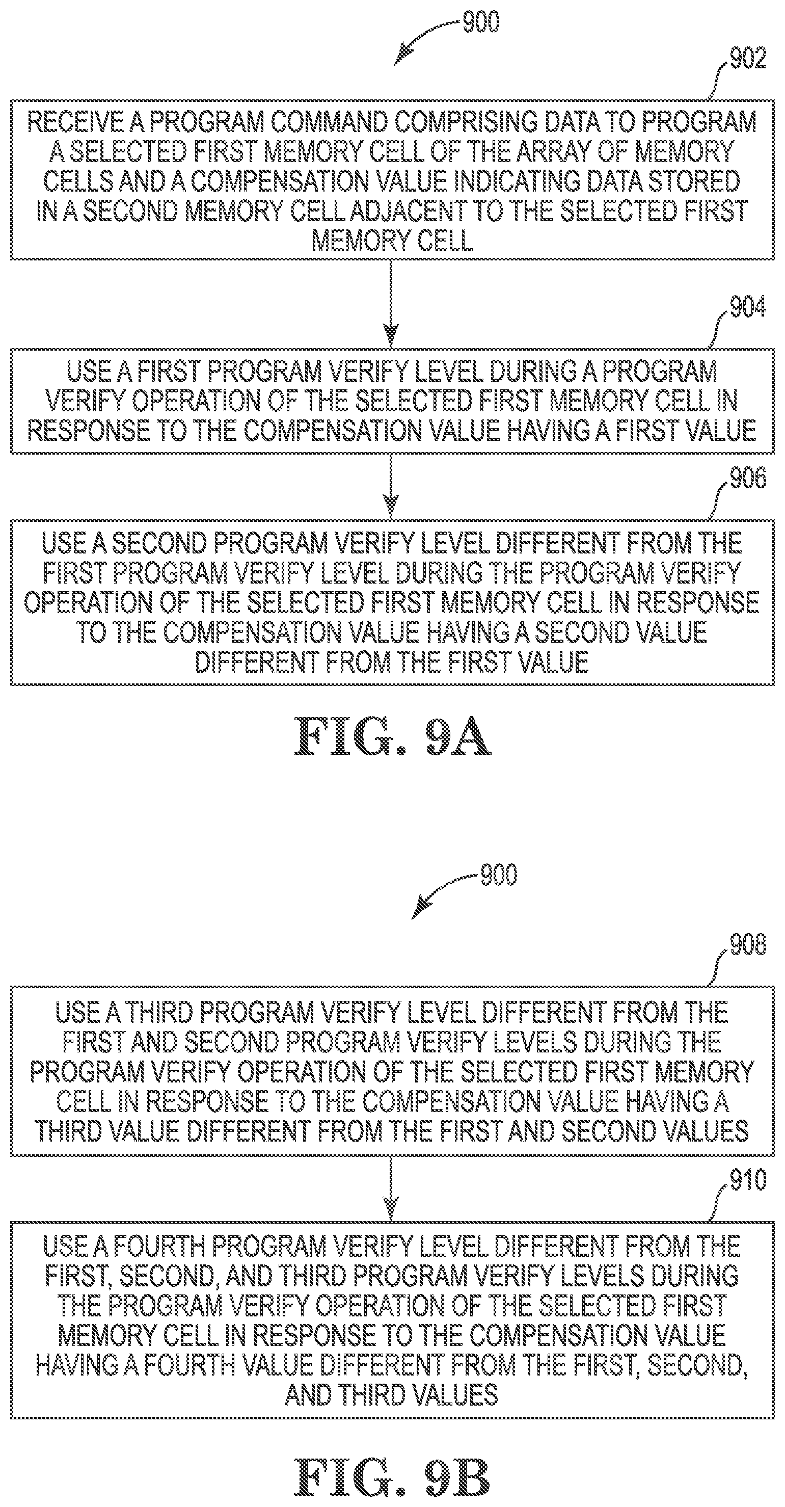 Patent US12592290 Figure 9 – Memory devices with program verify levels based on compensation values