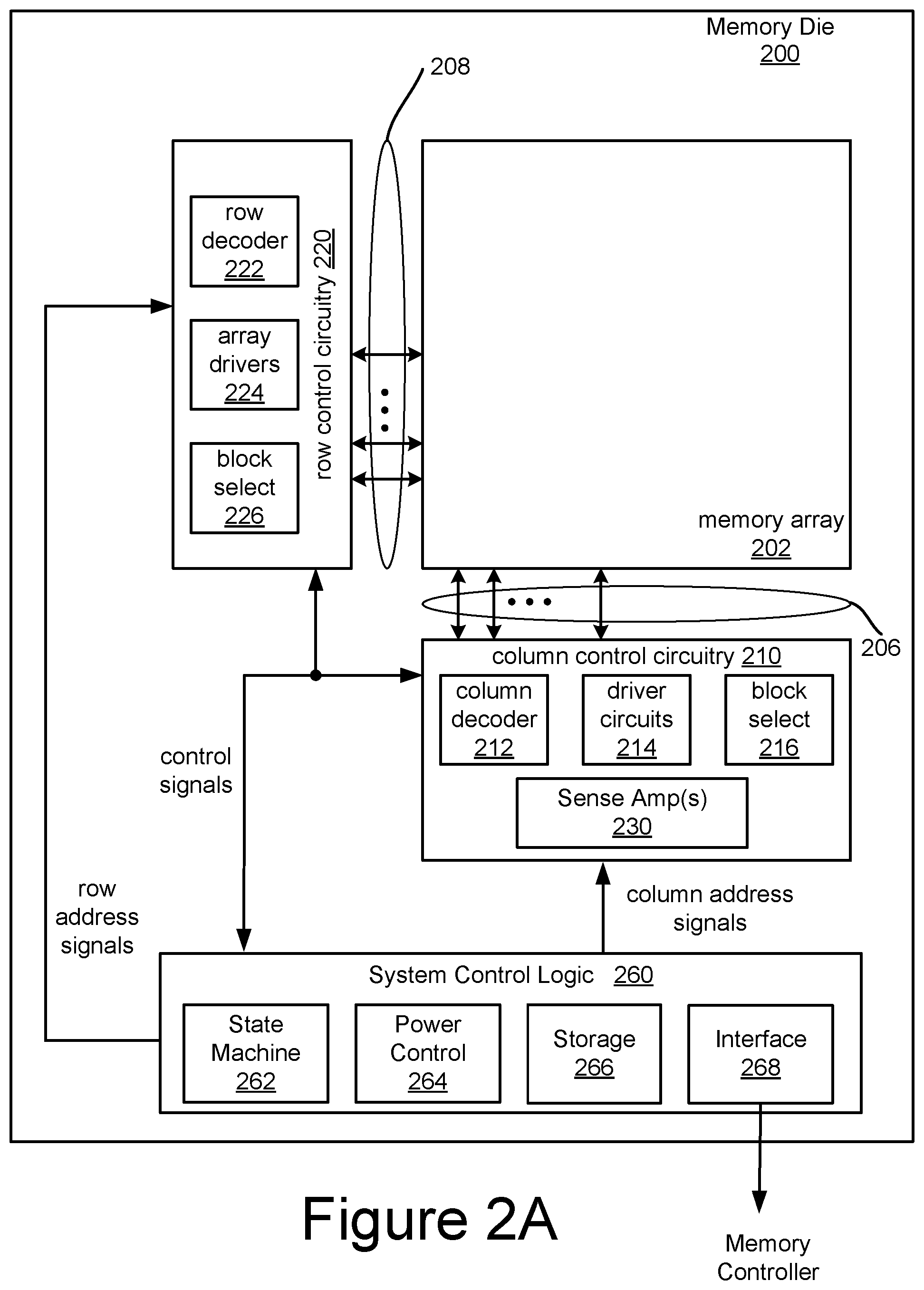 Patent US12592291 Figure 2 – Non-volatile memory with in-place error updating and correction