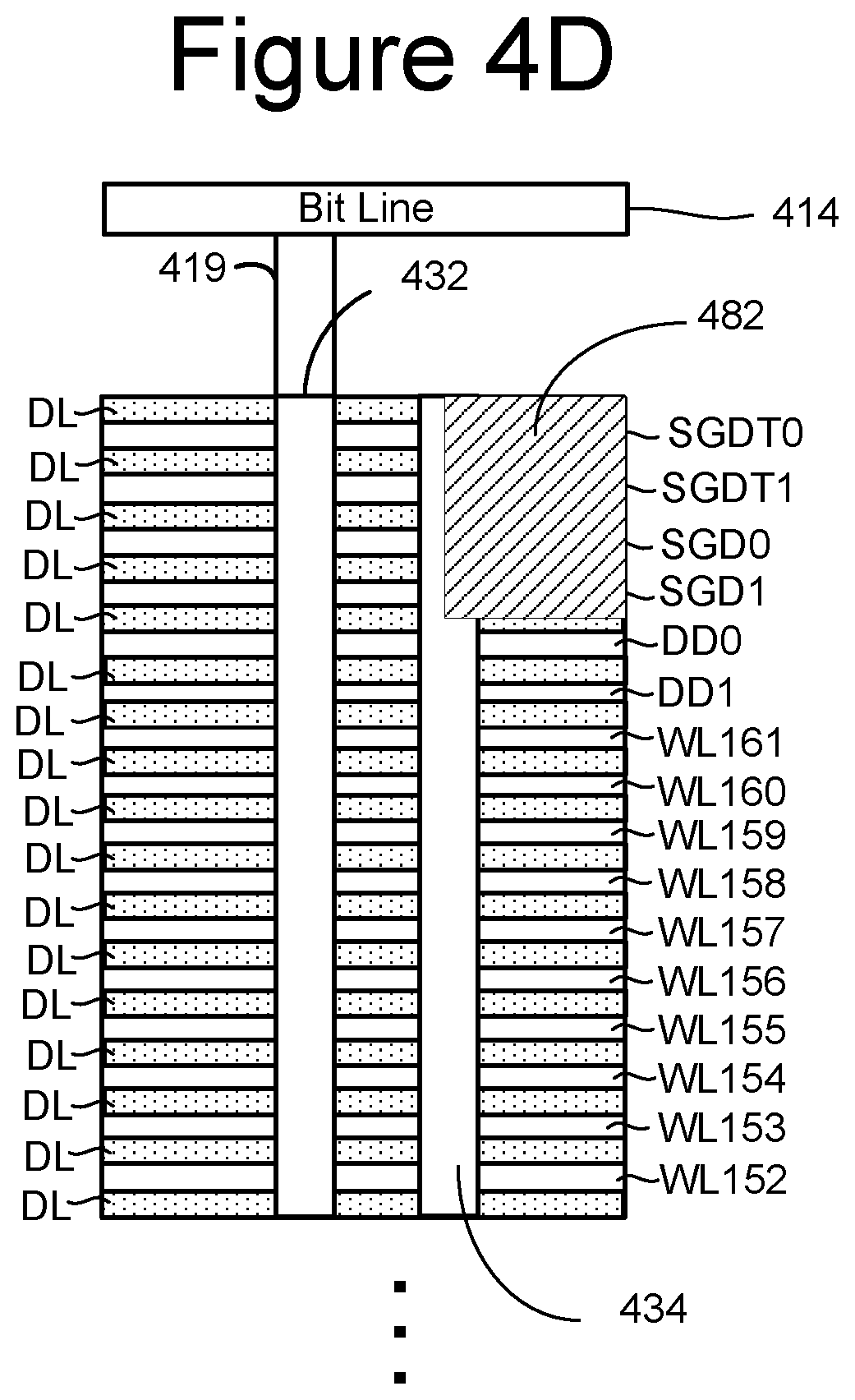 Patent US12592291 Figure 9 – Non-volatile memory with in-place error updating and correction