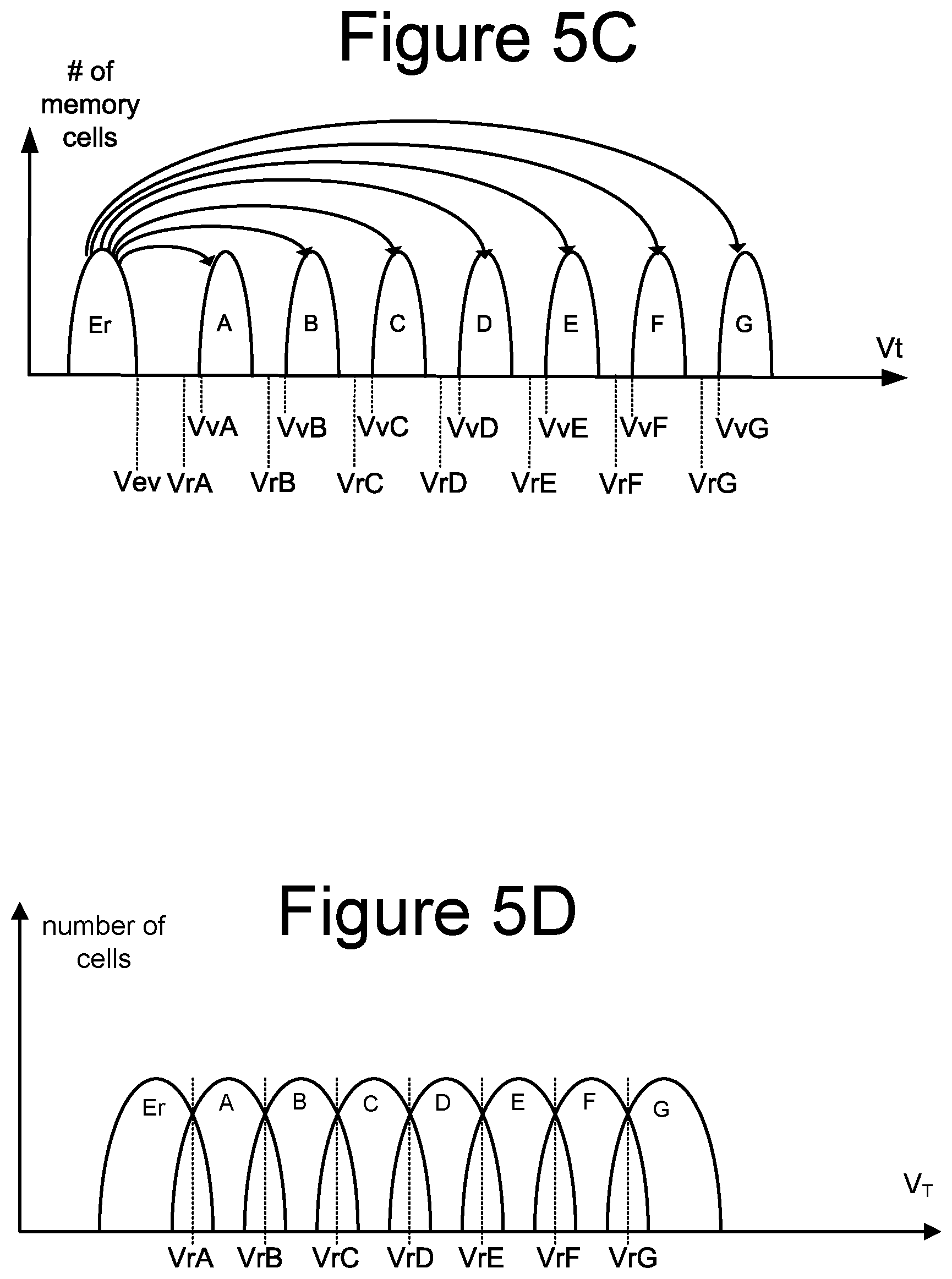 Patent US12592291 Figure 13 – Non-volatile memory with in-place error updating and correction