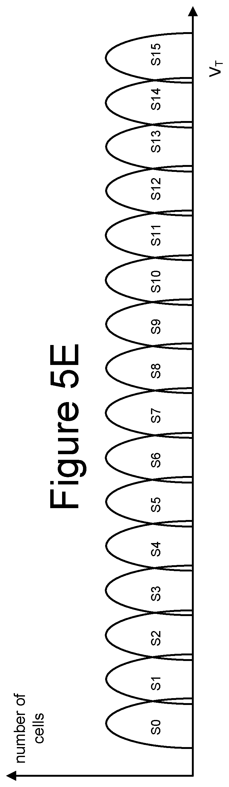 Patent US12592291 Figure 14 – Non-volatile memory with in-place error updating and correction